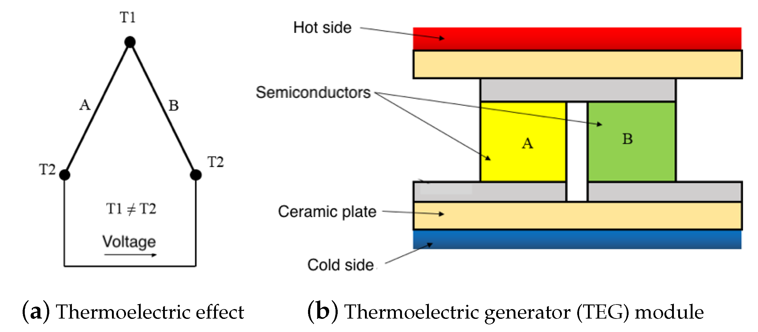 Energies 13 05673 g012 Energies 13 05673 g012