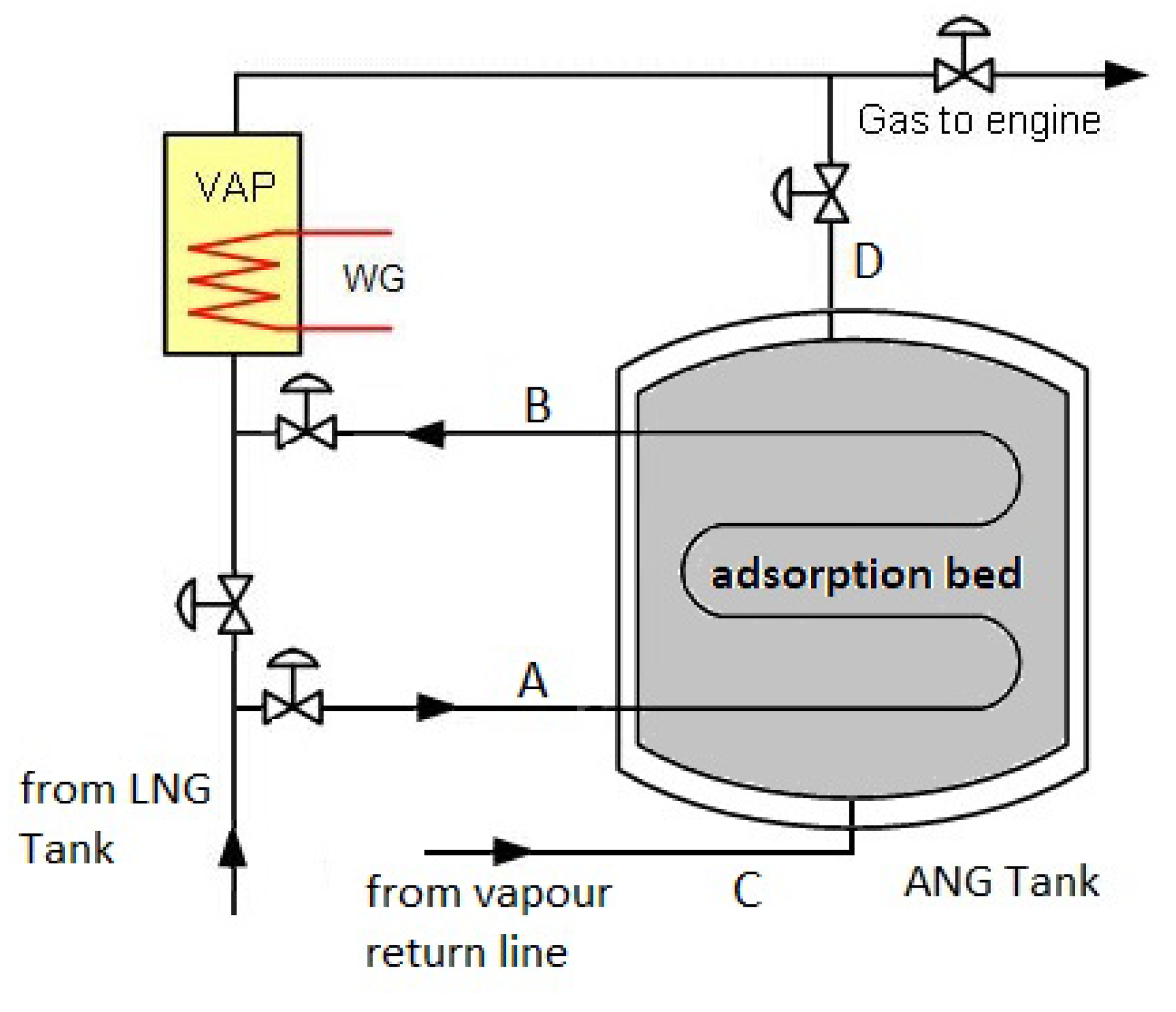 Energies 13 05673 g014 Energies 13 05673 g014