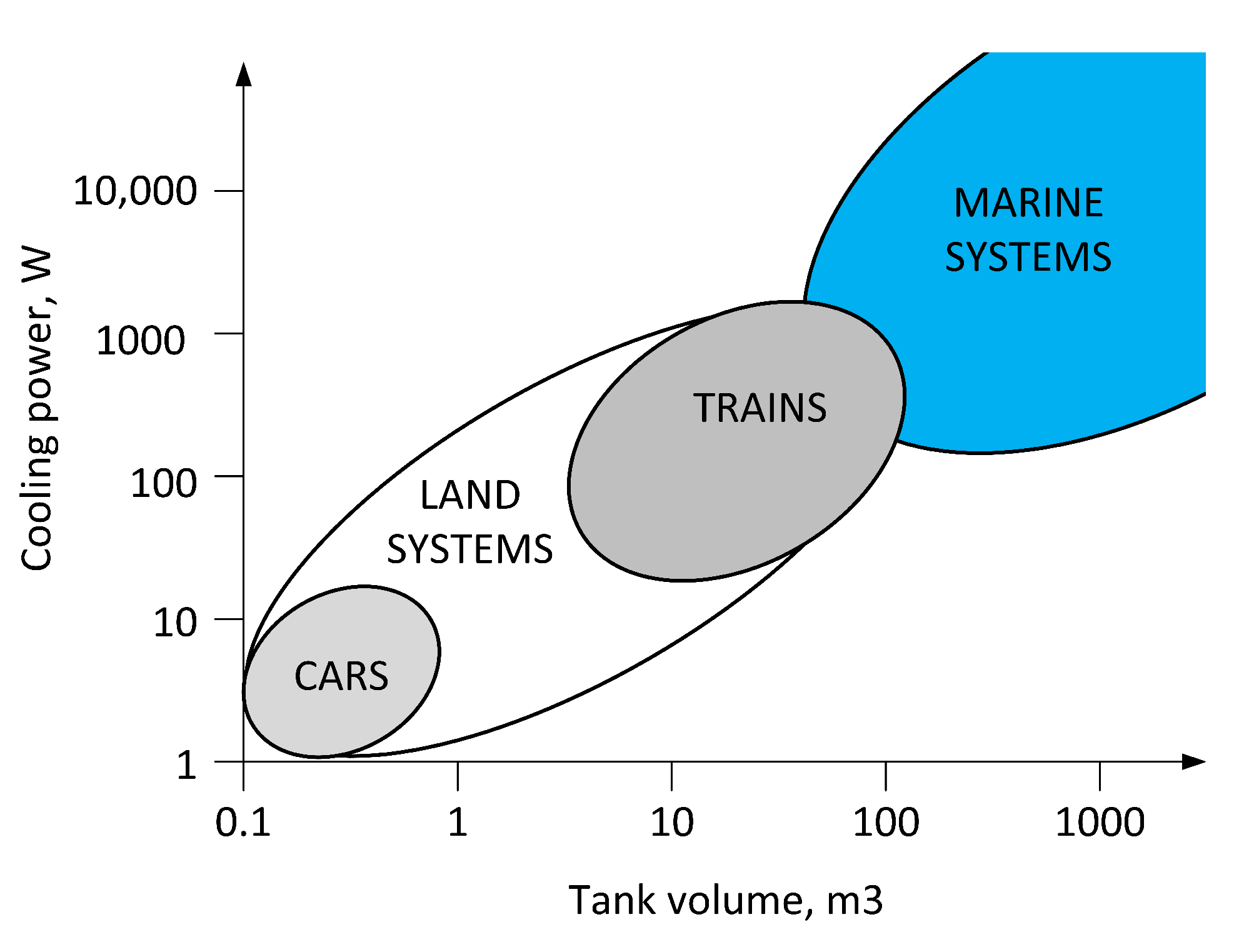 Energies 13 05673 g015 Energies 13 05673 g015