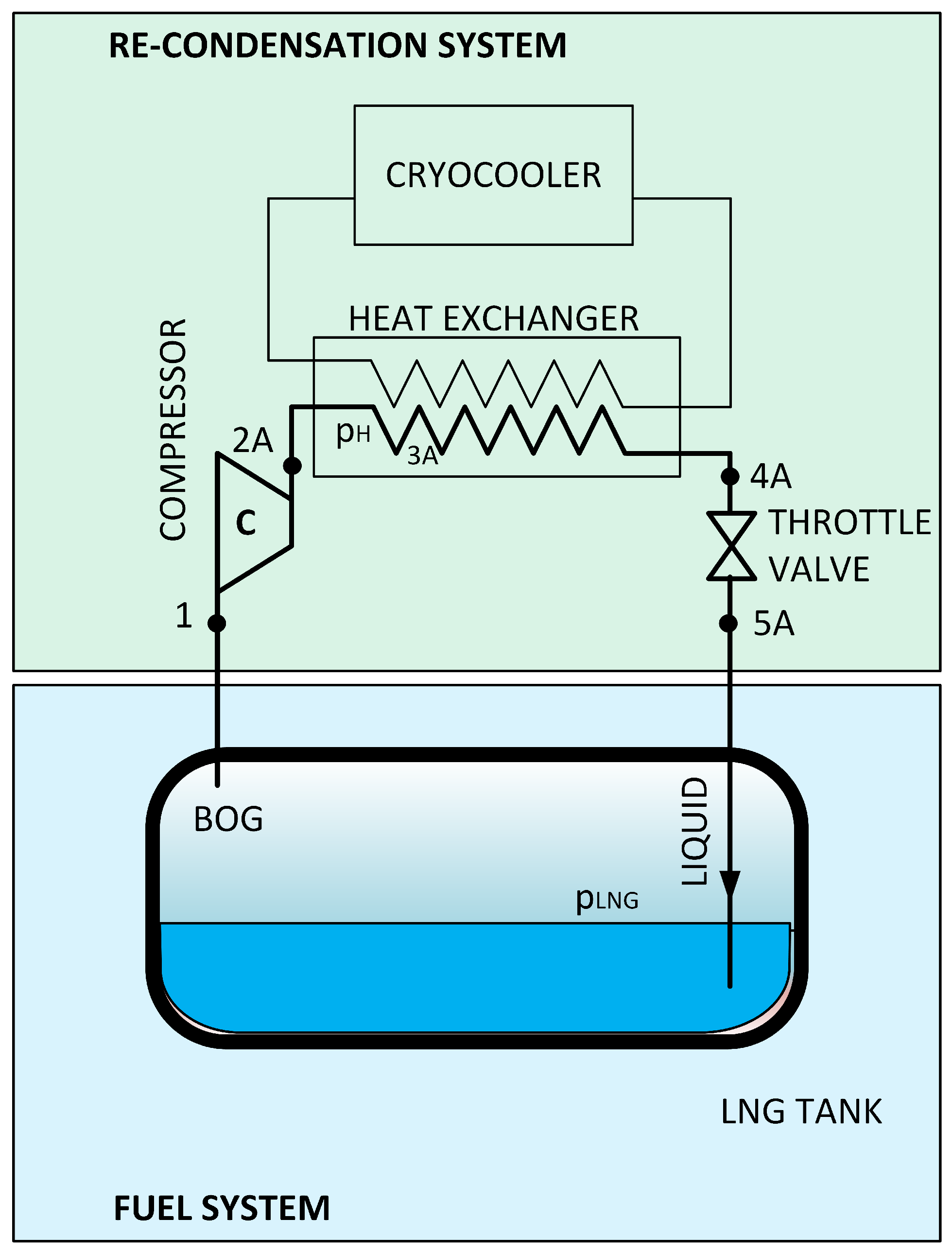 Energies 13 05673 g017 Energies 13 05673 g017