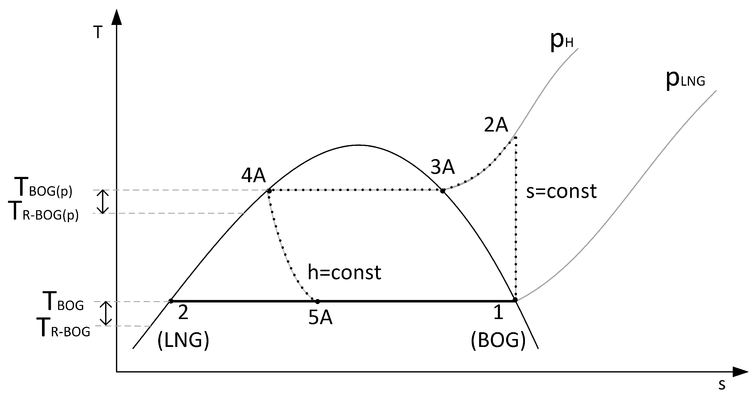 Energies 13 05673 g018 Energies 13 05673 g018
