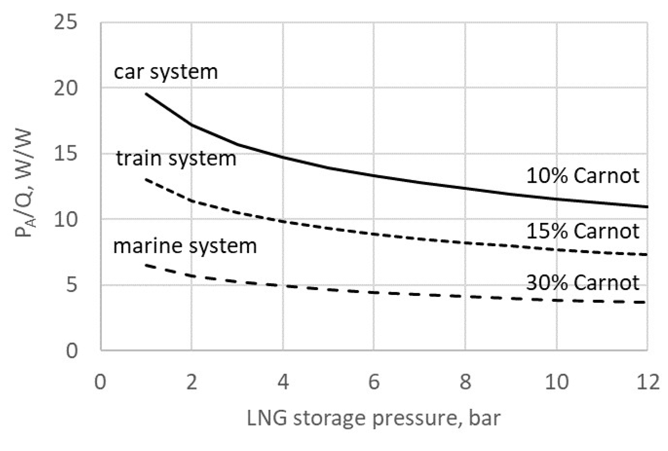 Energies 13 05673 g019 Energies 13 05673 g019