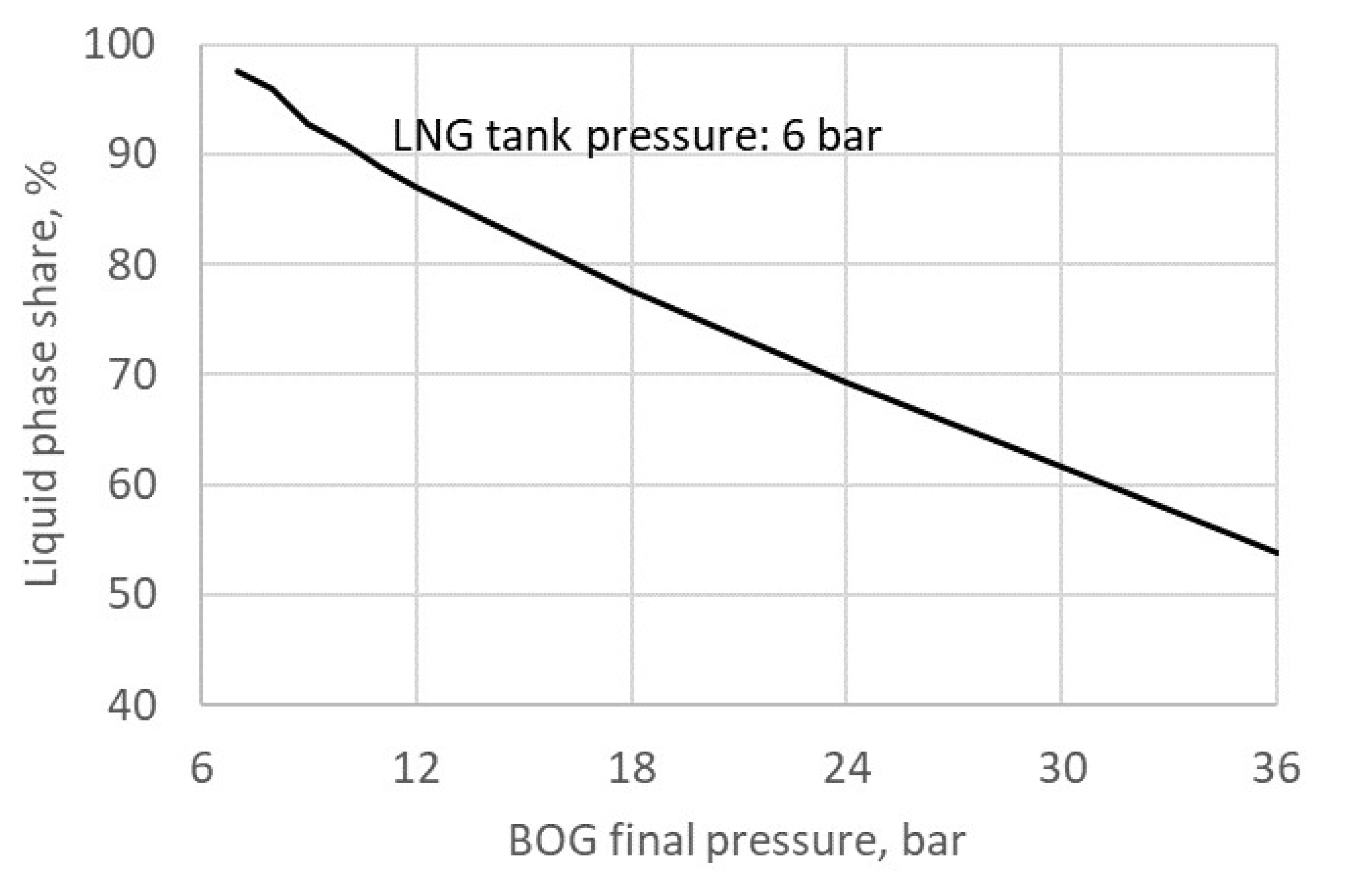 Energies 13 05673 g020 Energies 13 05673 g020