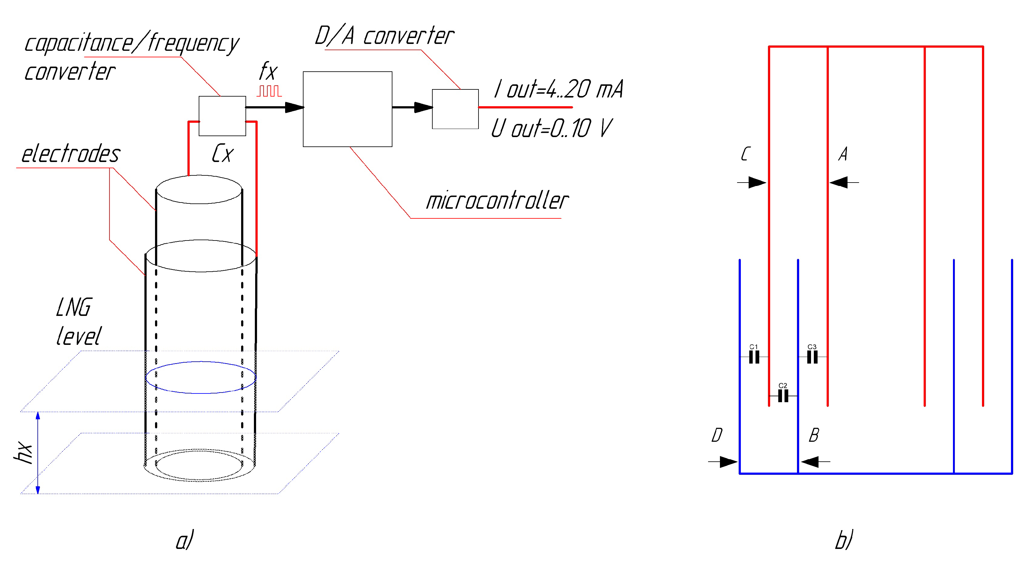 Energies 13 05673 g027 Energies 13 05673 g027