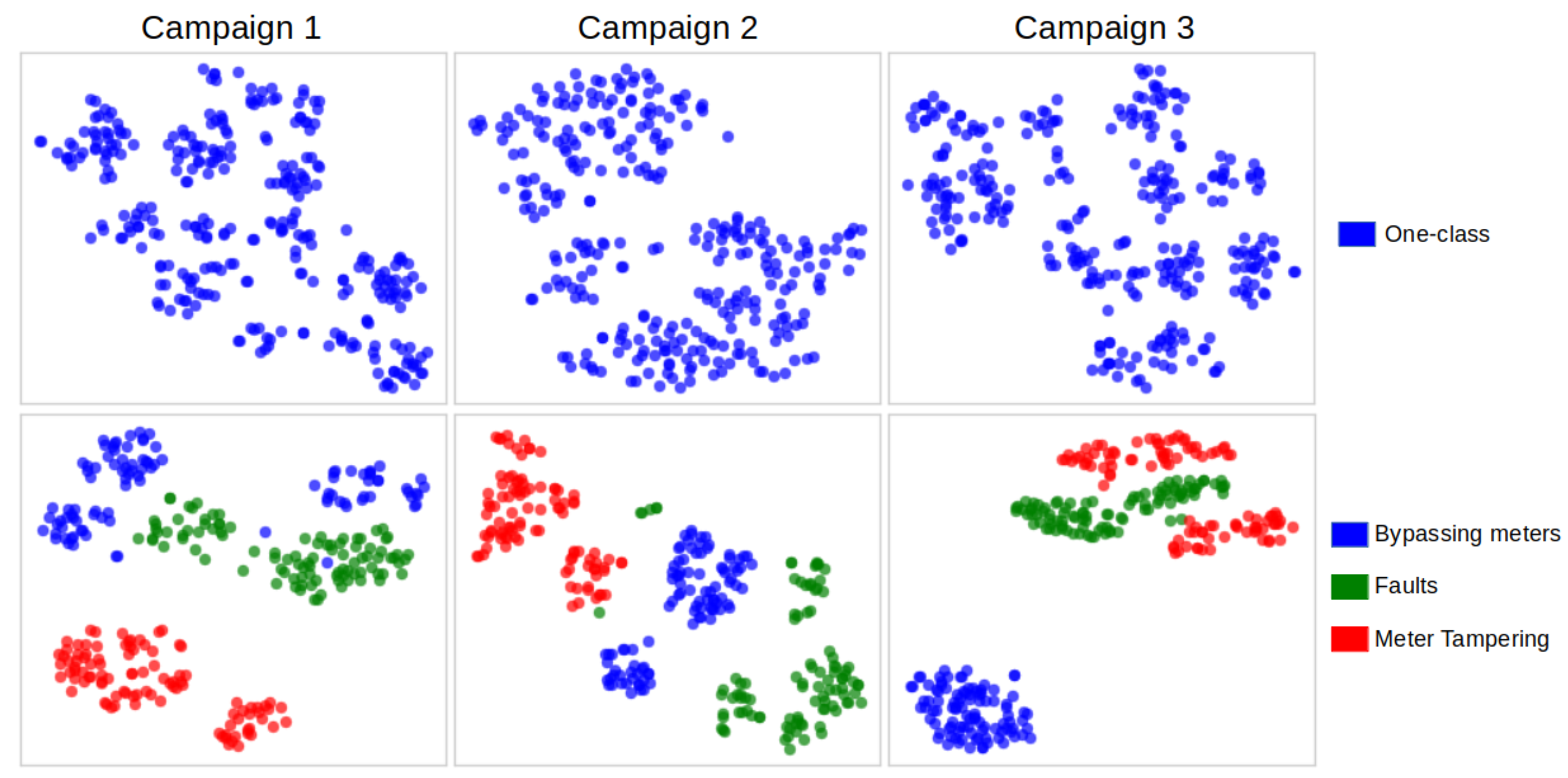 Energies 13 05674 g003