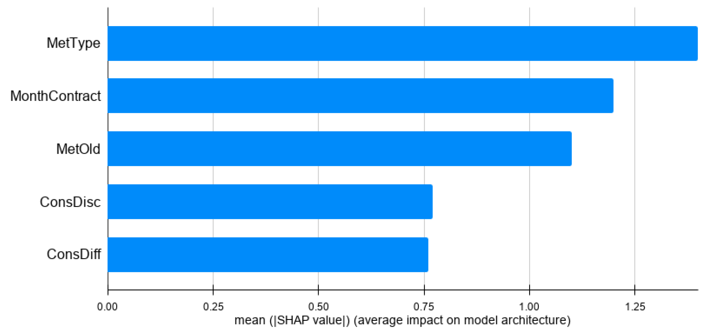 Energies 13 05674 g007
