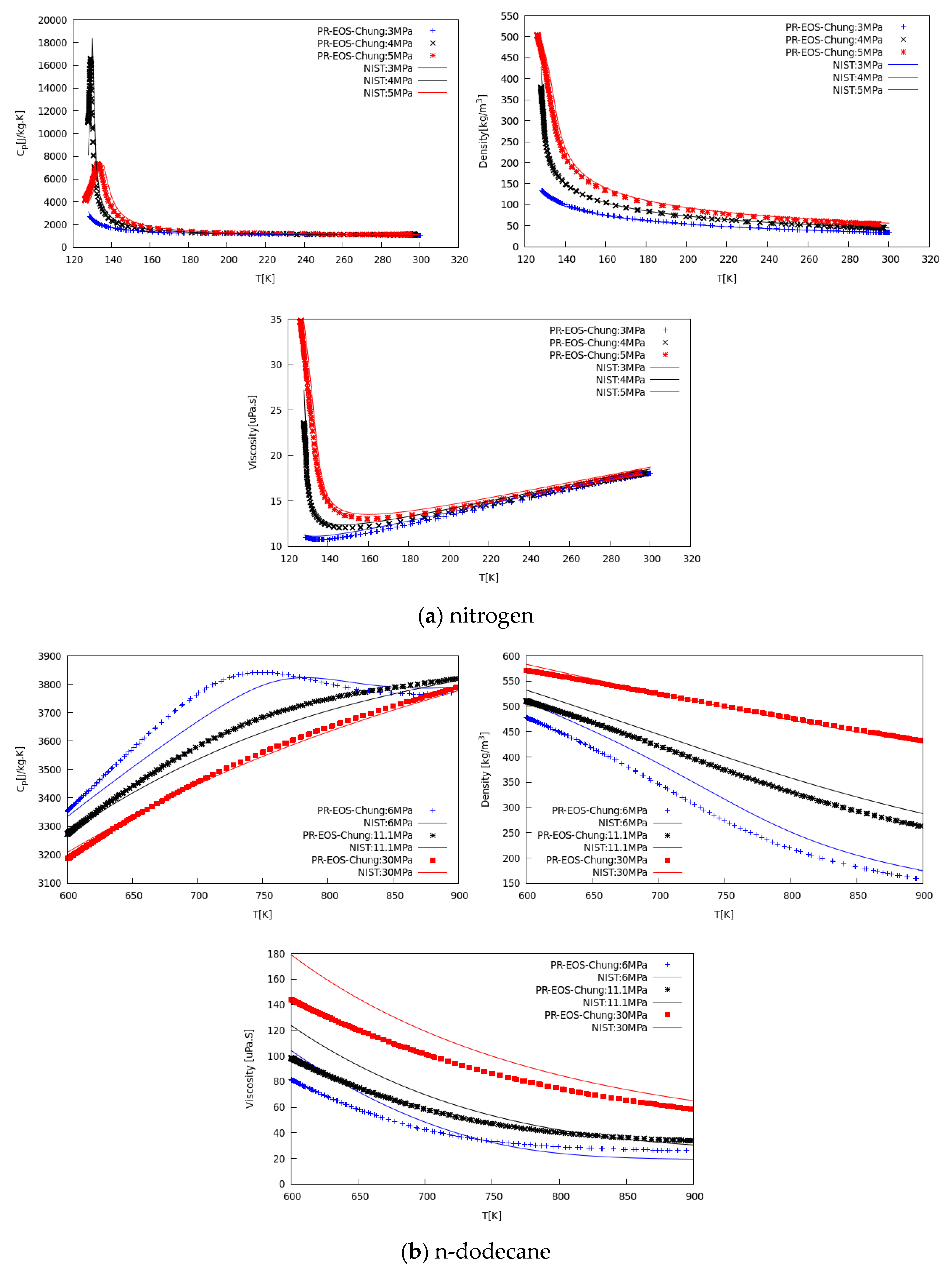 Energies 13 05676 g002 Energies 13 05676 g002