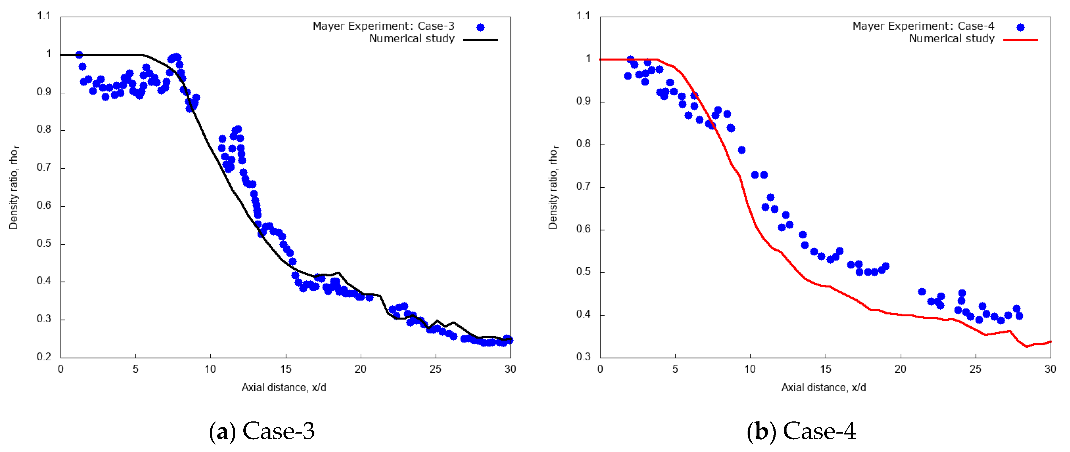 Energies 13 05676 g004 Energies 13 05676 g004