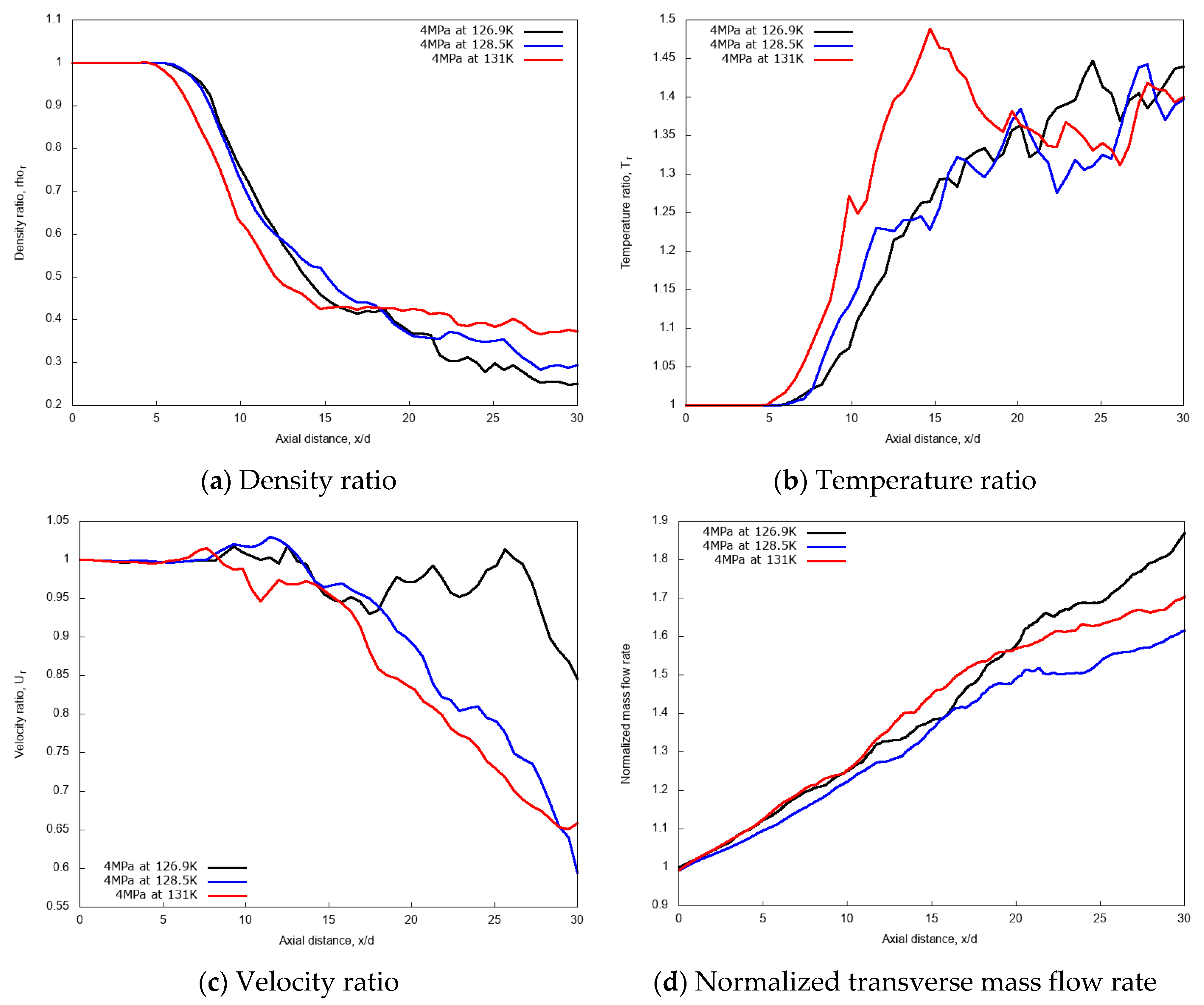 Energies 13 05676 g006 Energies 13 05676 g006