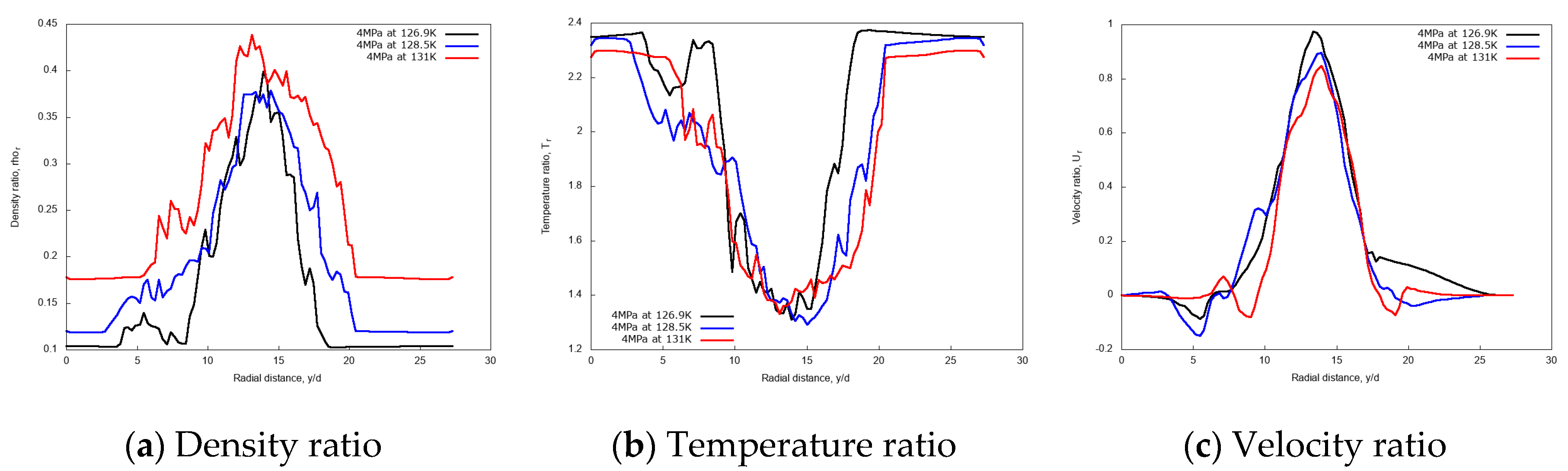 Energies 13 05676 g007 Energies 13 05676 g007