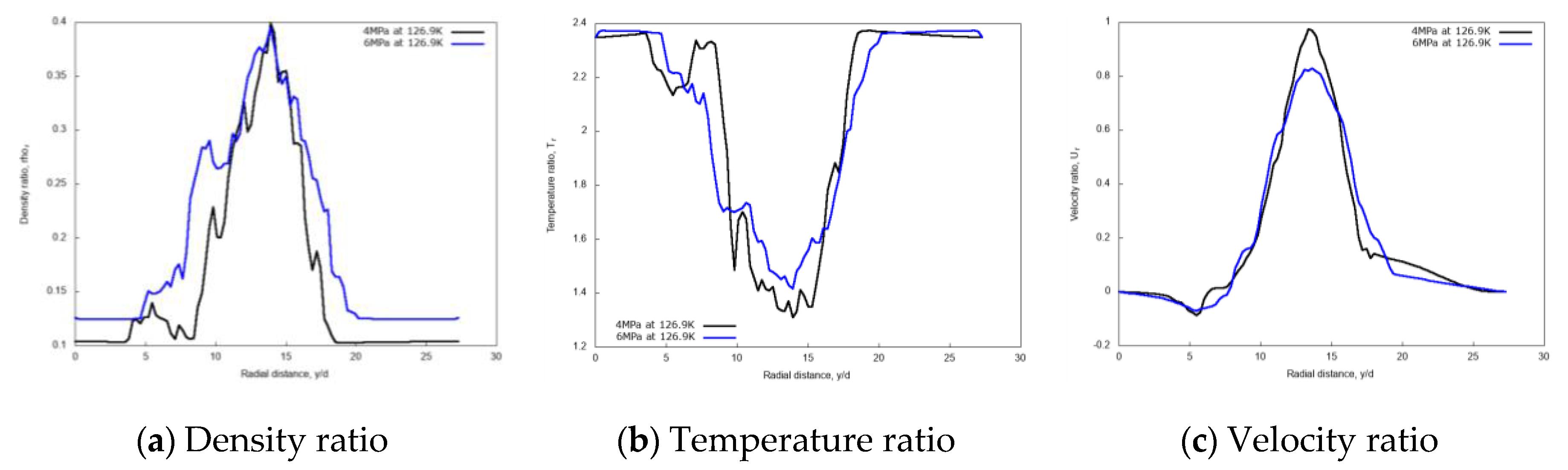 Energies 13 05676 g010 Energies 13 05676 g010