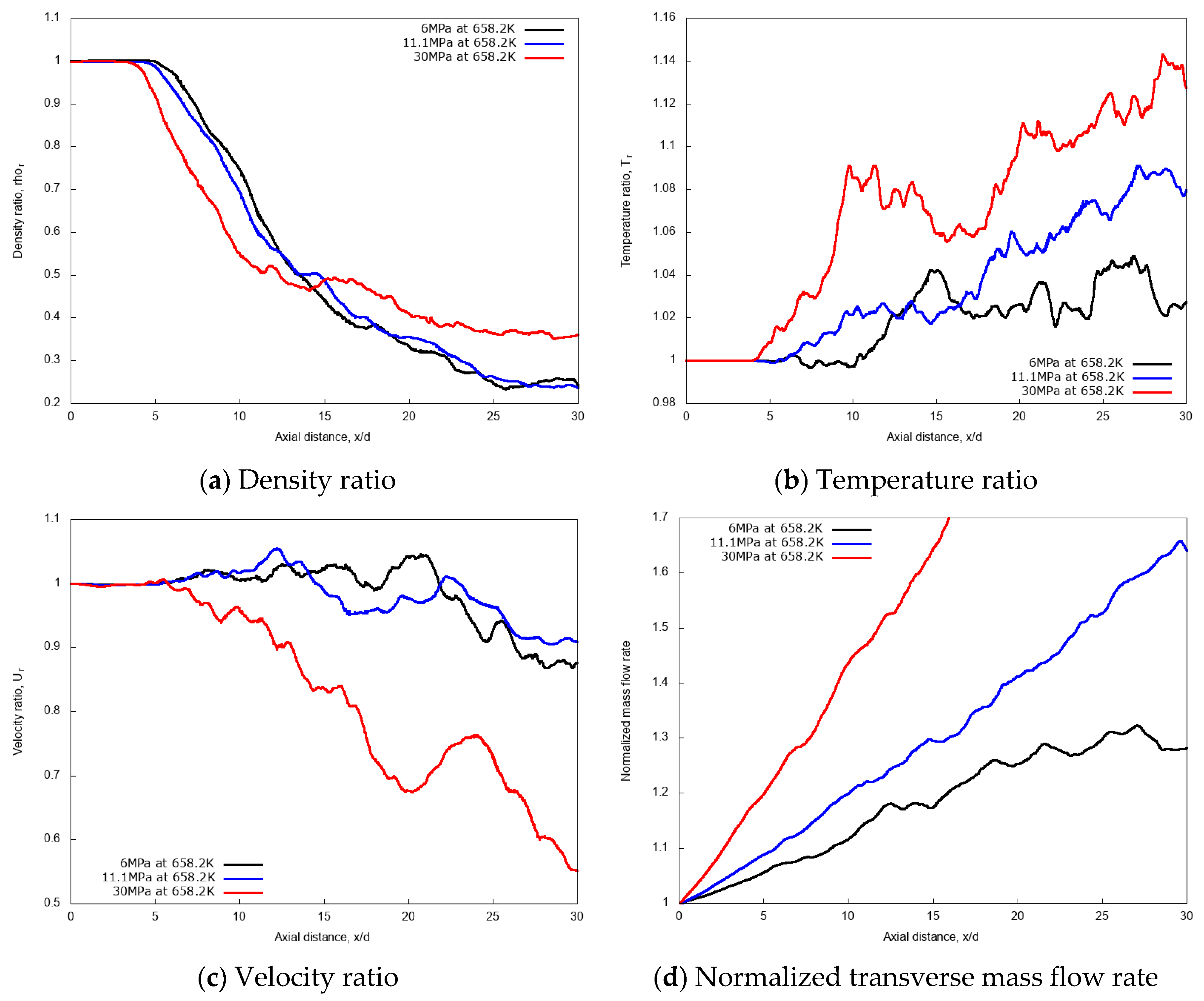 Energies 13 05676 g015 Energies 13 05676 g015