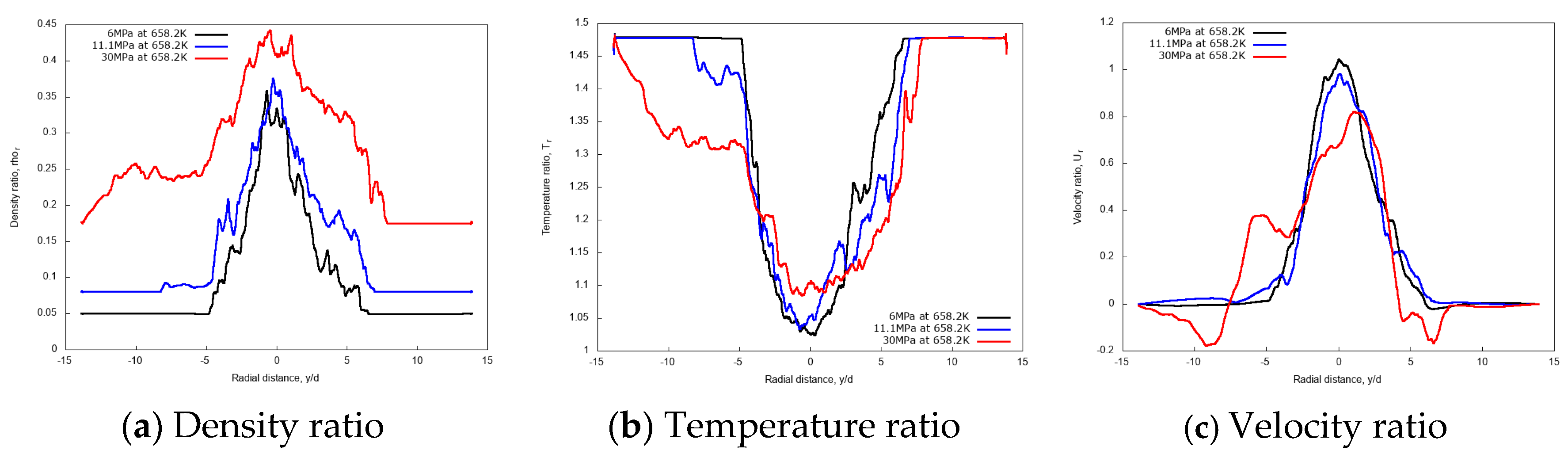 Energies 13 05676 g016 Energies 13 05676 g016