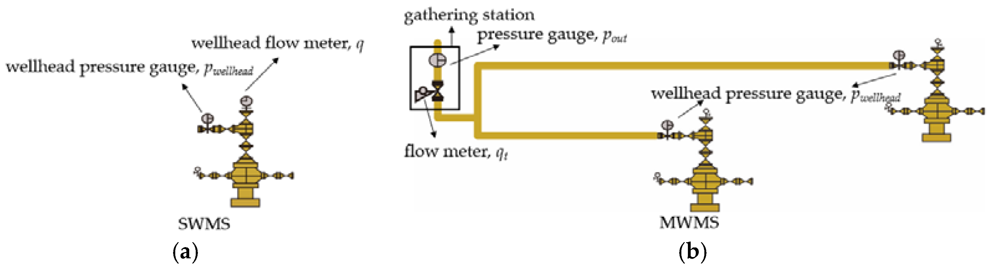 Energies 13 05677 g001 550