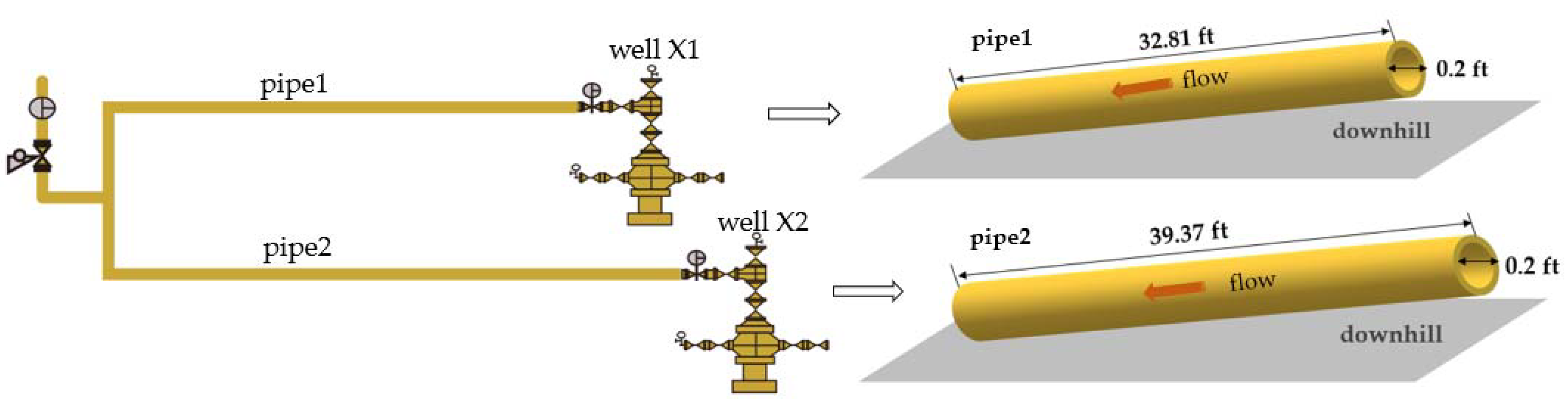 Energies 13 05677 g009 550