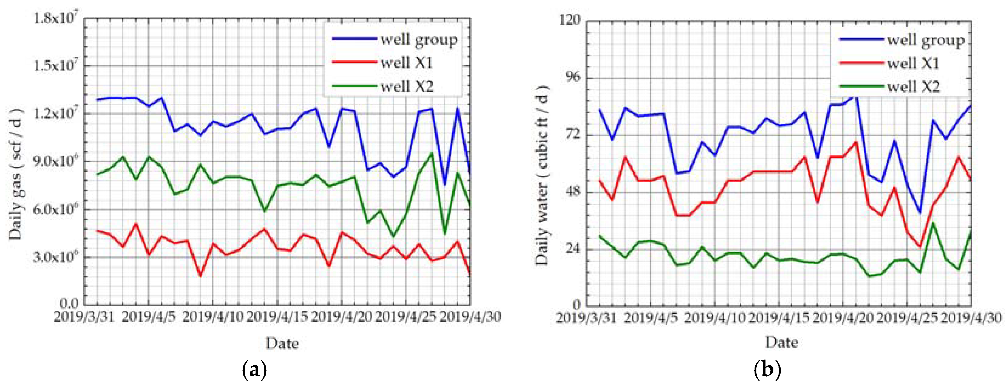 Energies 13 05677 g010 550