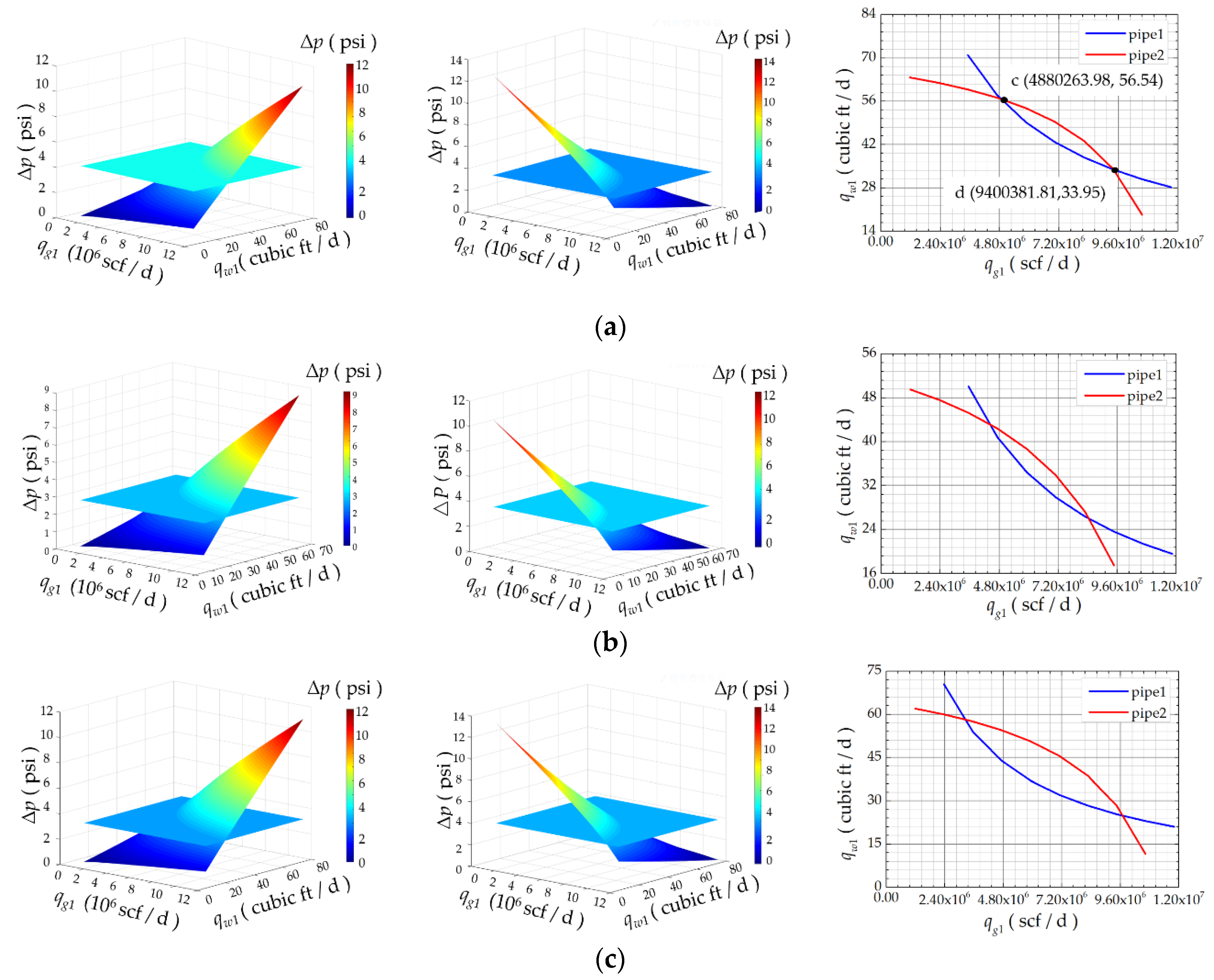 Energies 13 05677 g012a 550