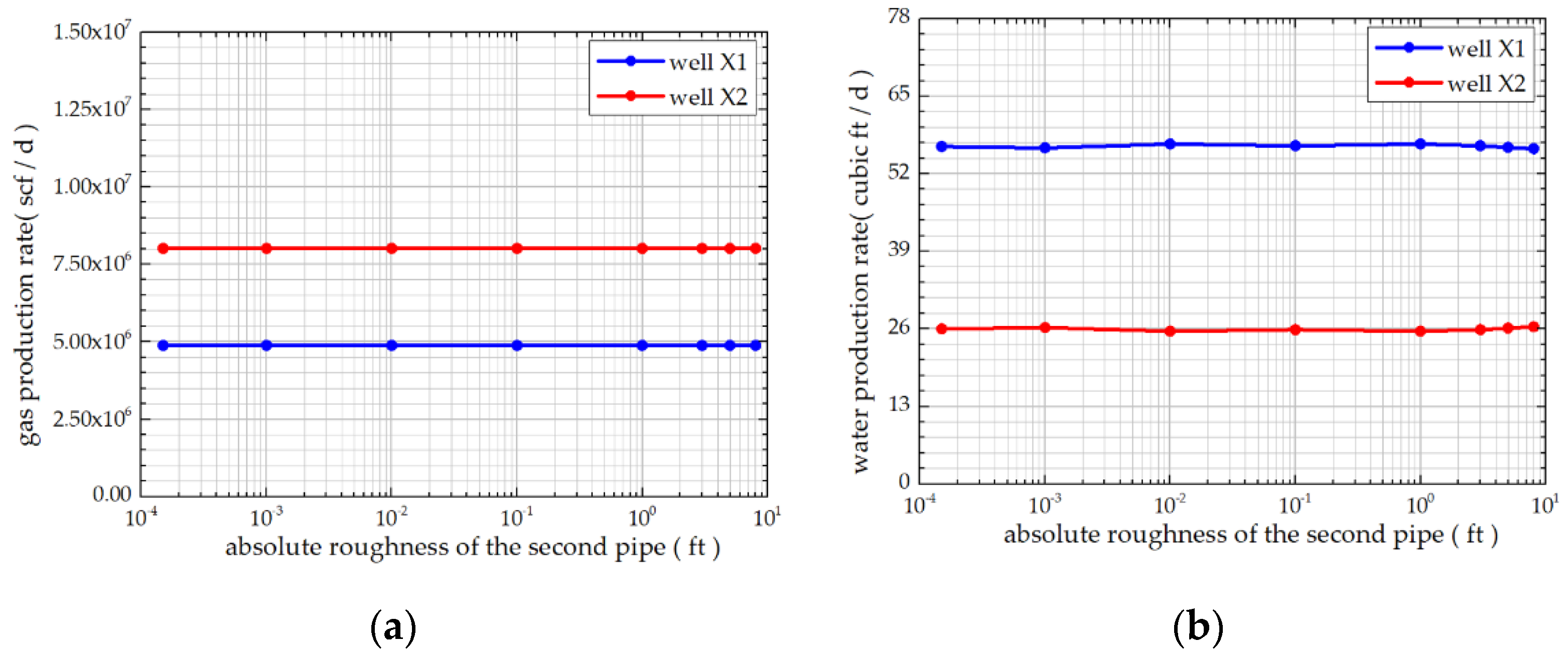 Energies 13 05677 g016 550