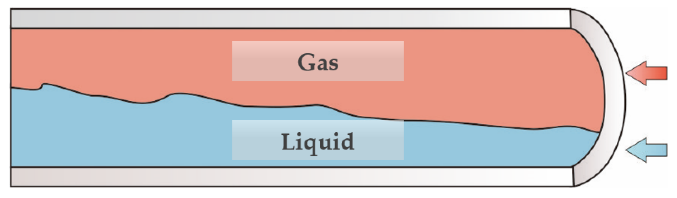 Energies 13 05677 g0a1 550