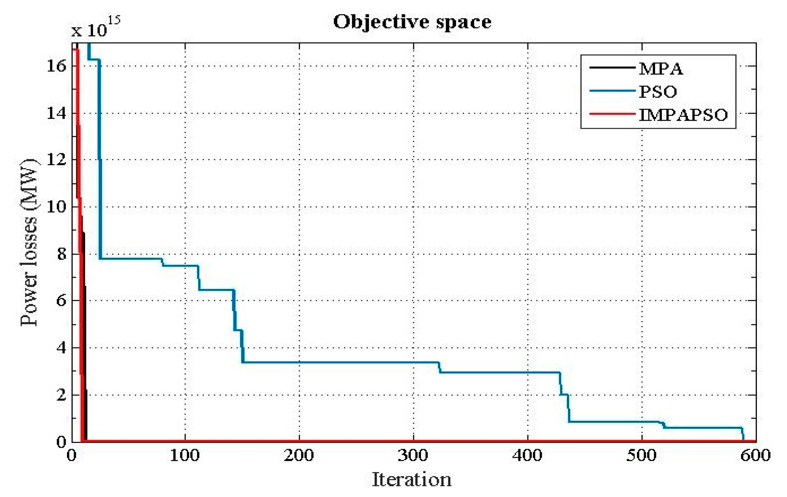 Energies 13 05679 g007 Energies 13 05679 g007