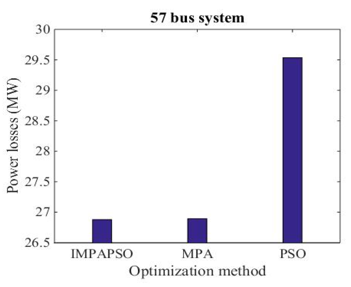 Energies 13 05679 g009 Energies 13 05679 g009
