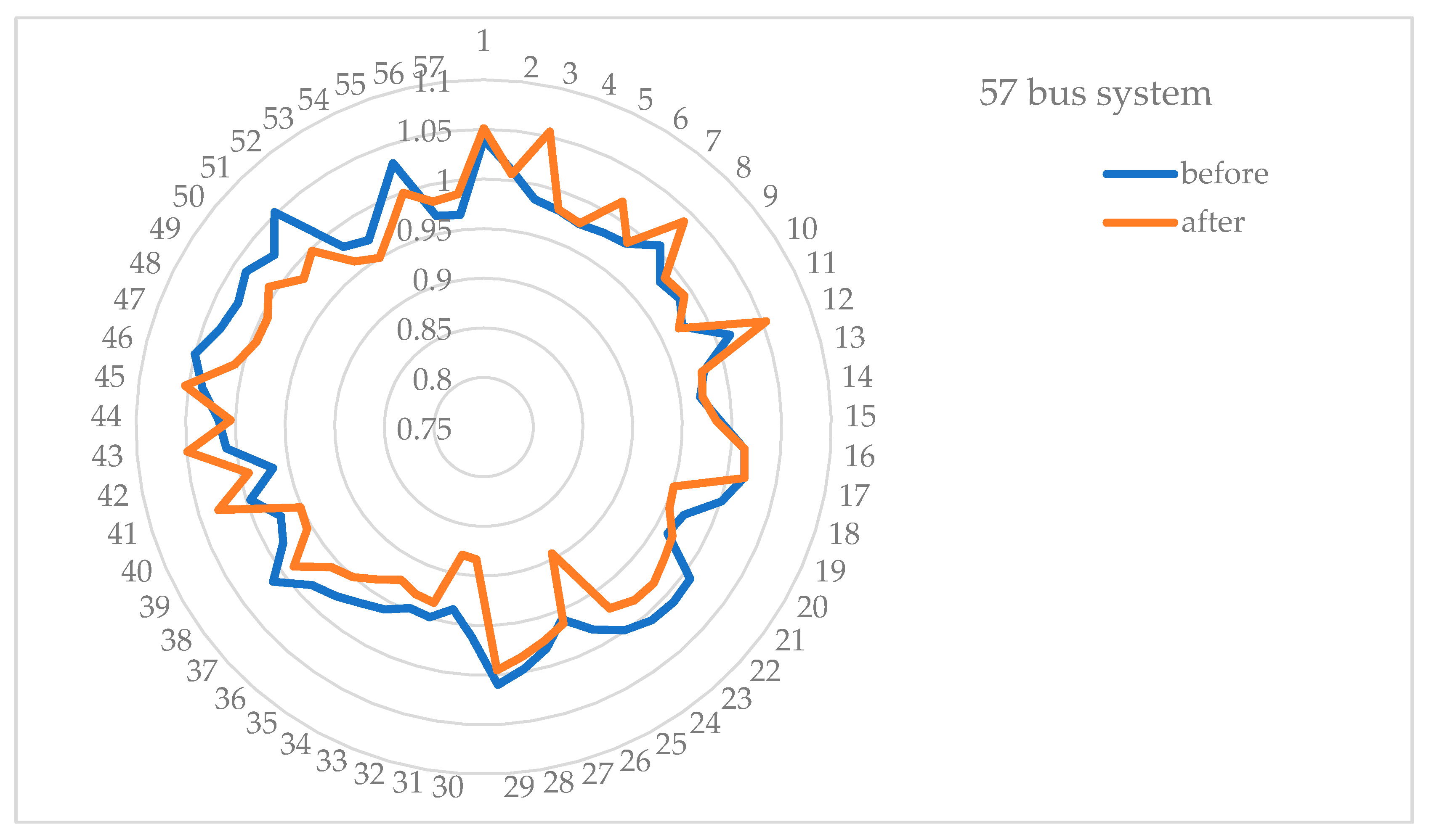 Energies 13 05679 g010 Energies 13 05679 g010