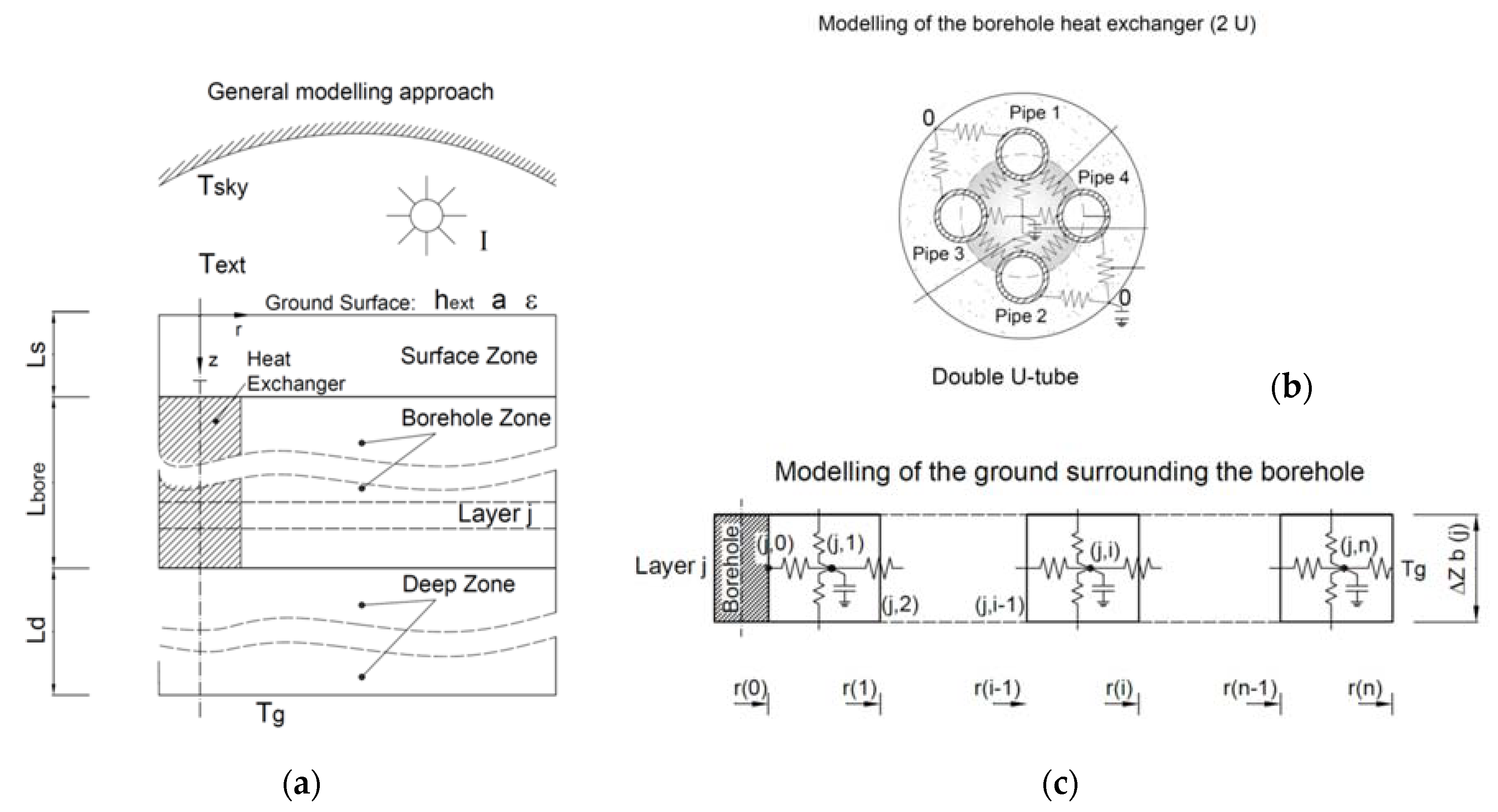 Energies 13 05680 g001