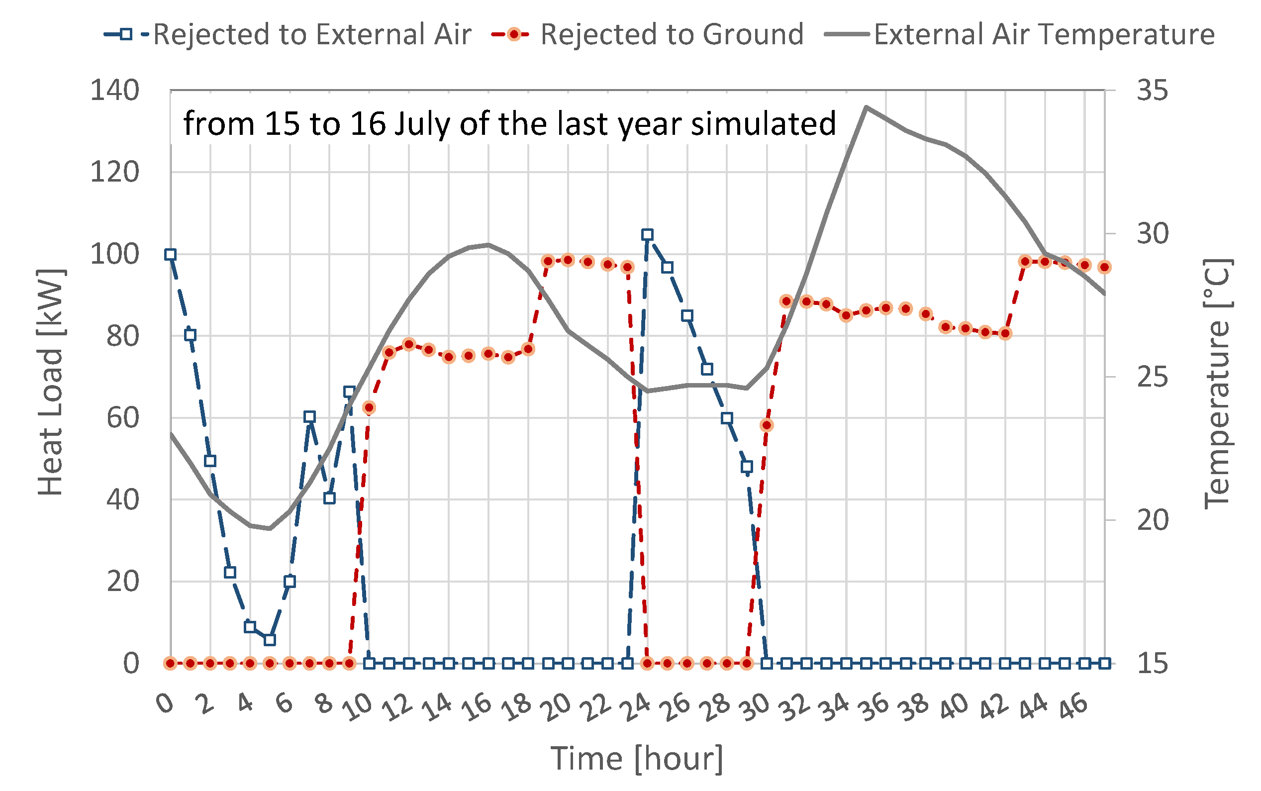 Energies 13 05680 g008
