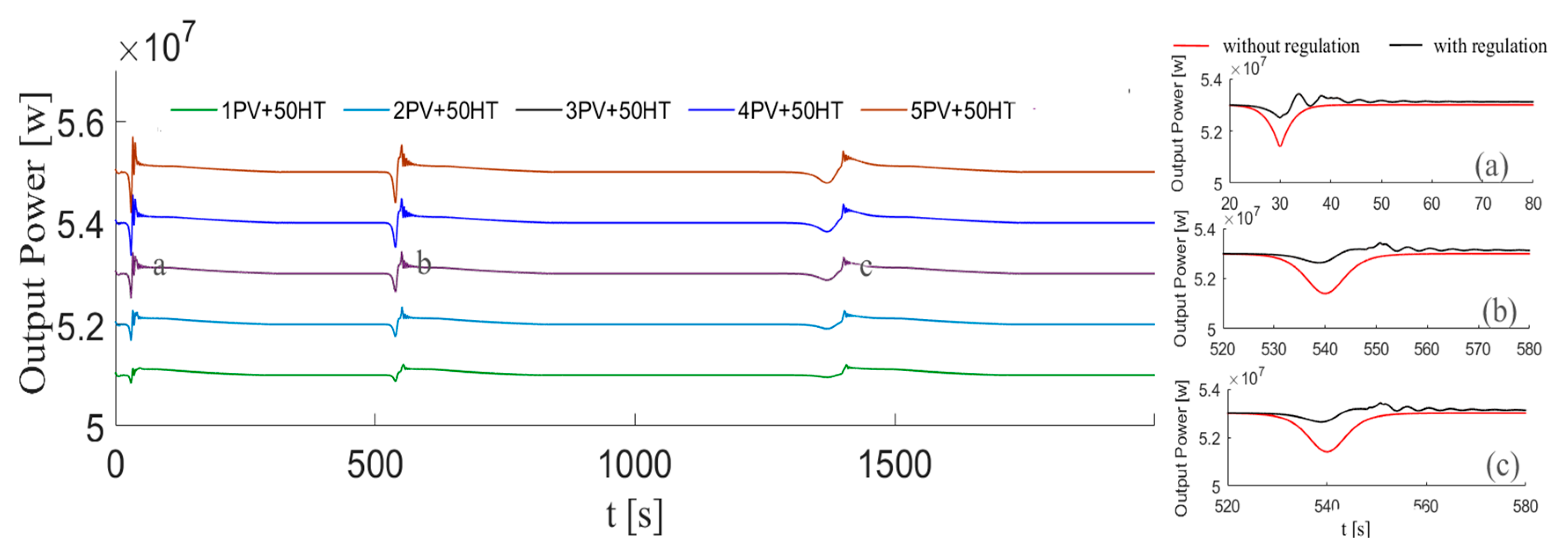 Energies 13 05682 g013