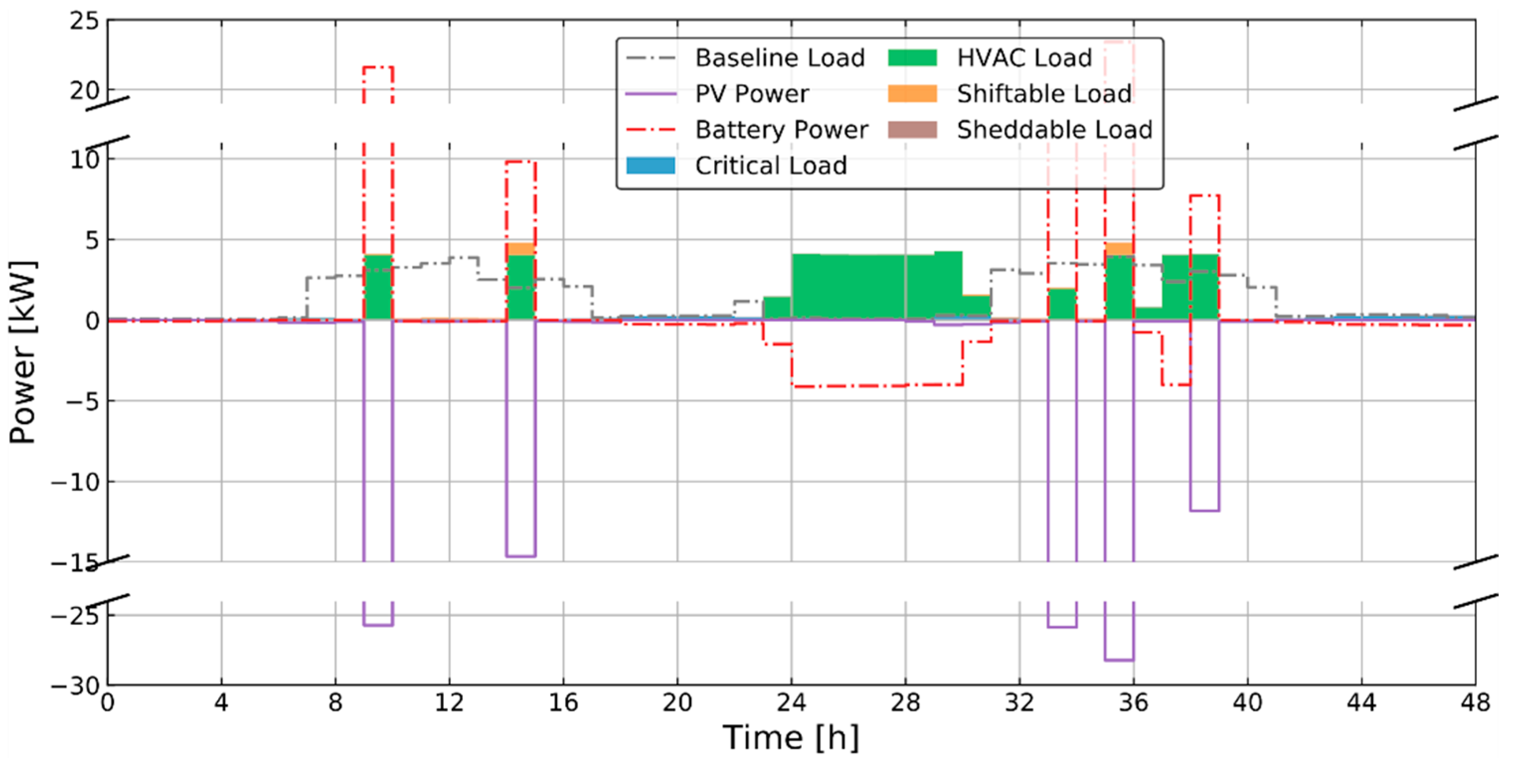 Energies 13 05683 g0a1 550