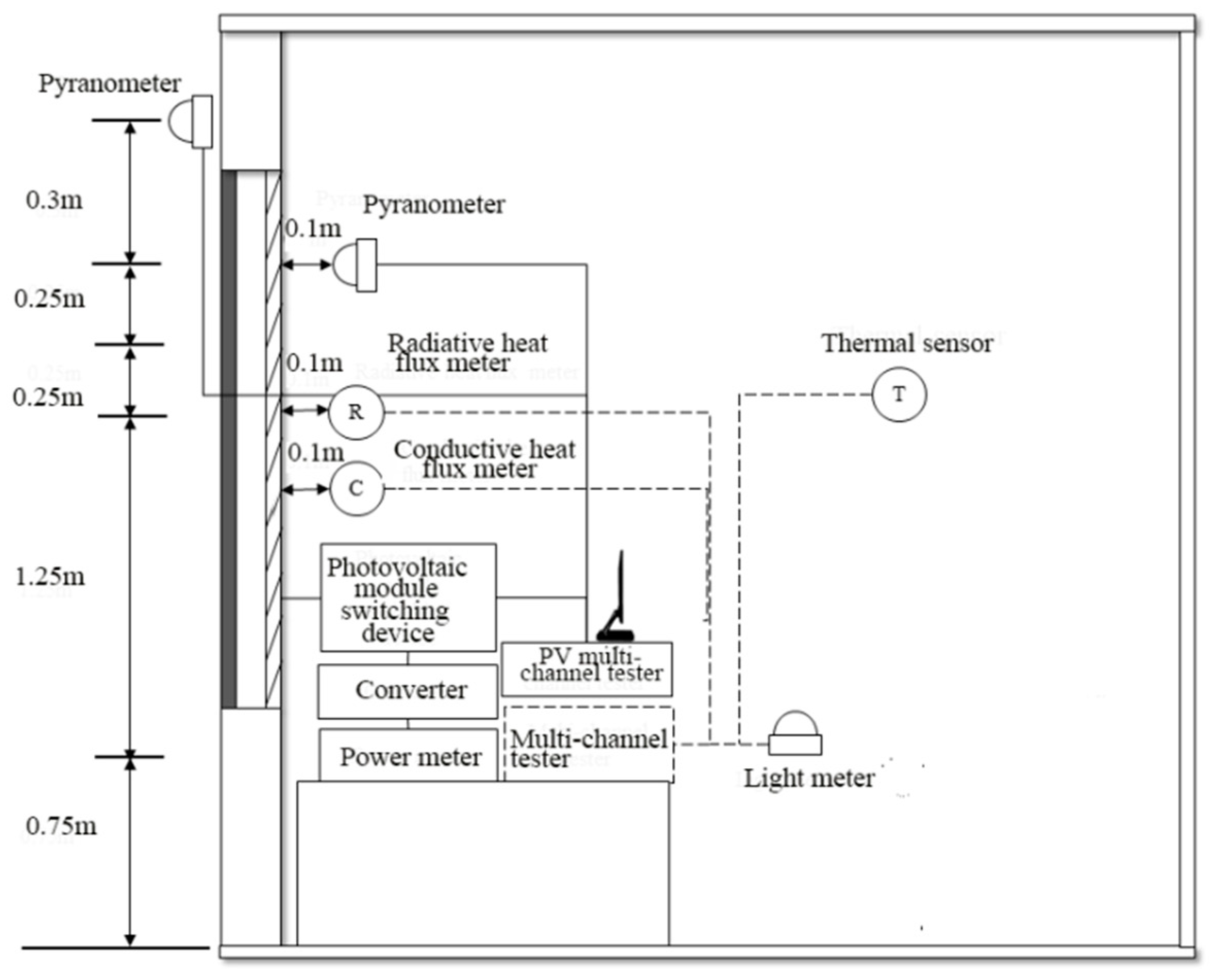 Energies 13 05684 g006 Energies 13 05684 g006