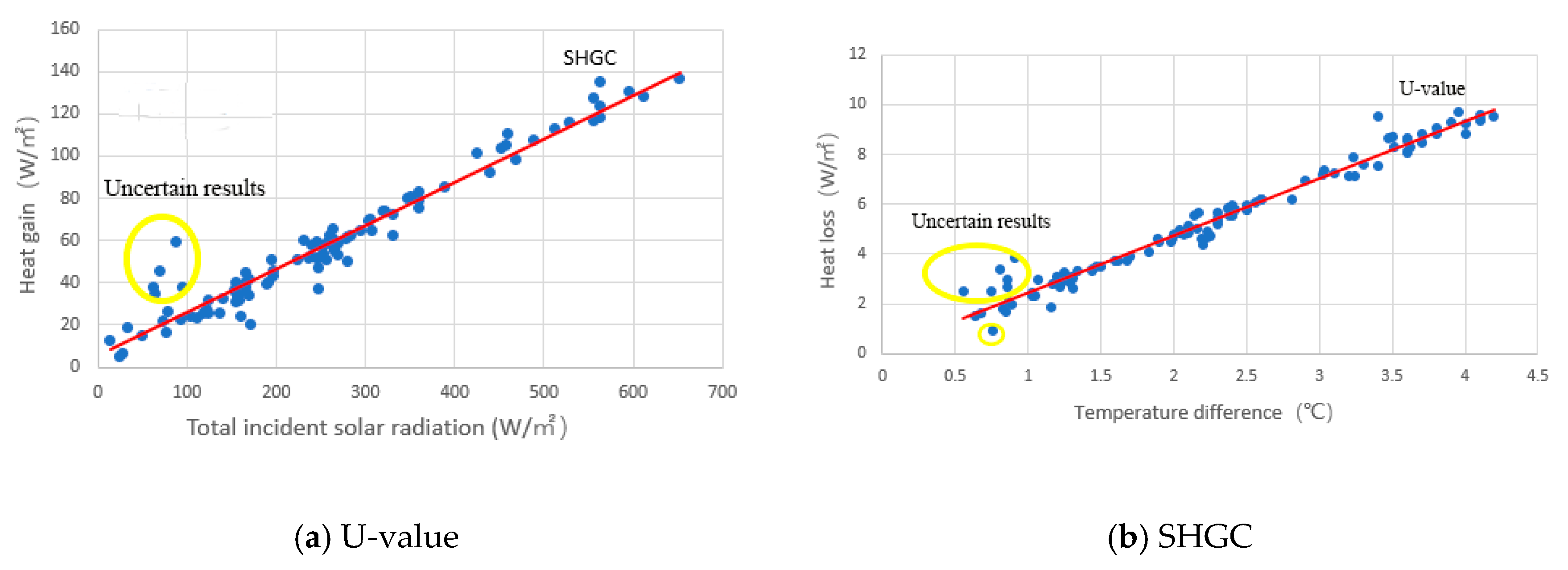 Energies 13 05684 g016 Energies 13 05684 g016