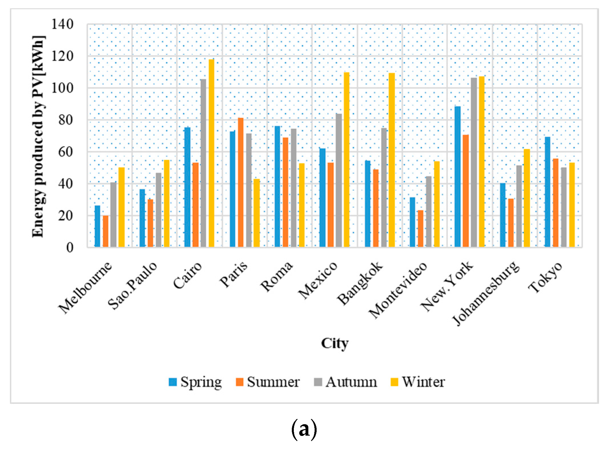 Energies 13 05684 g021a Energies 13 05684 g021a