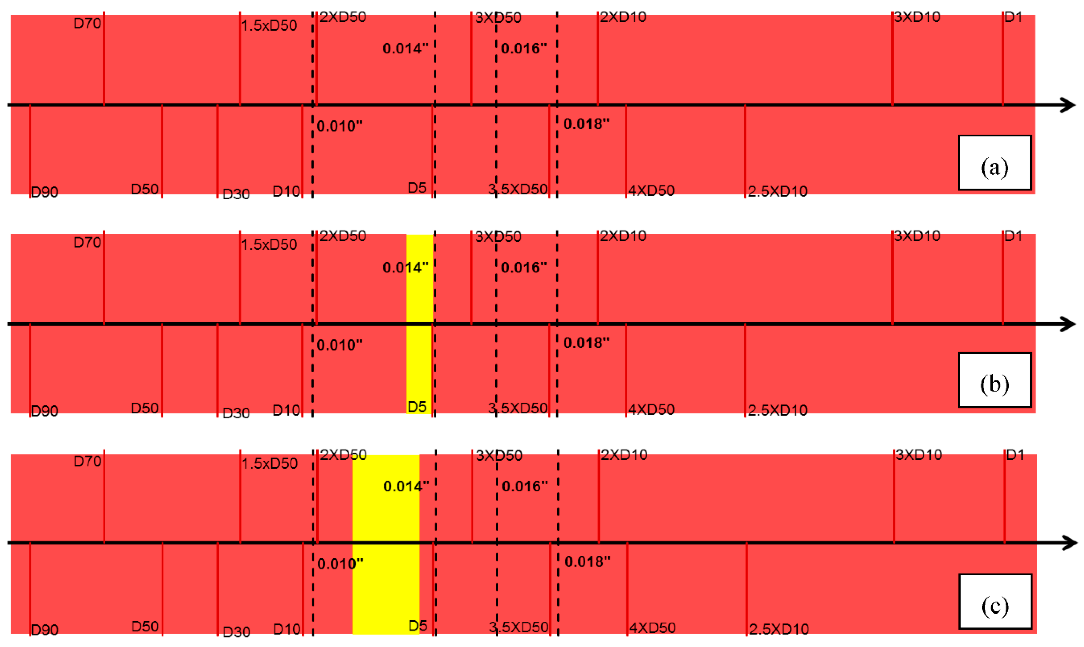 Energies 13 05685 g012