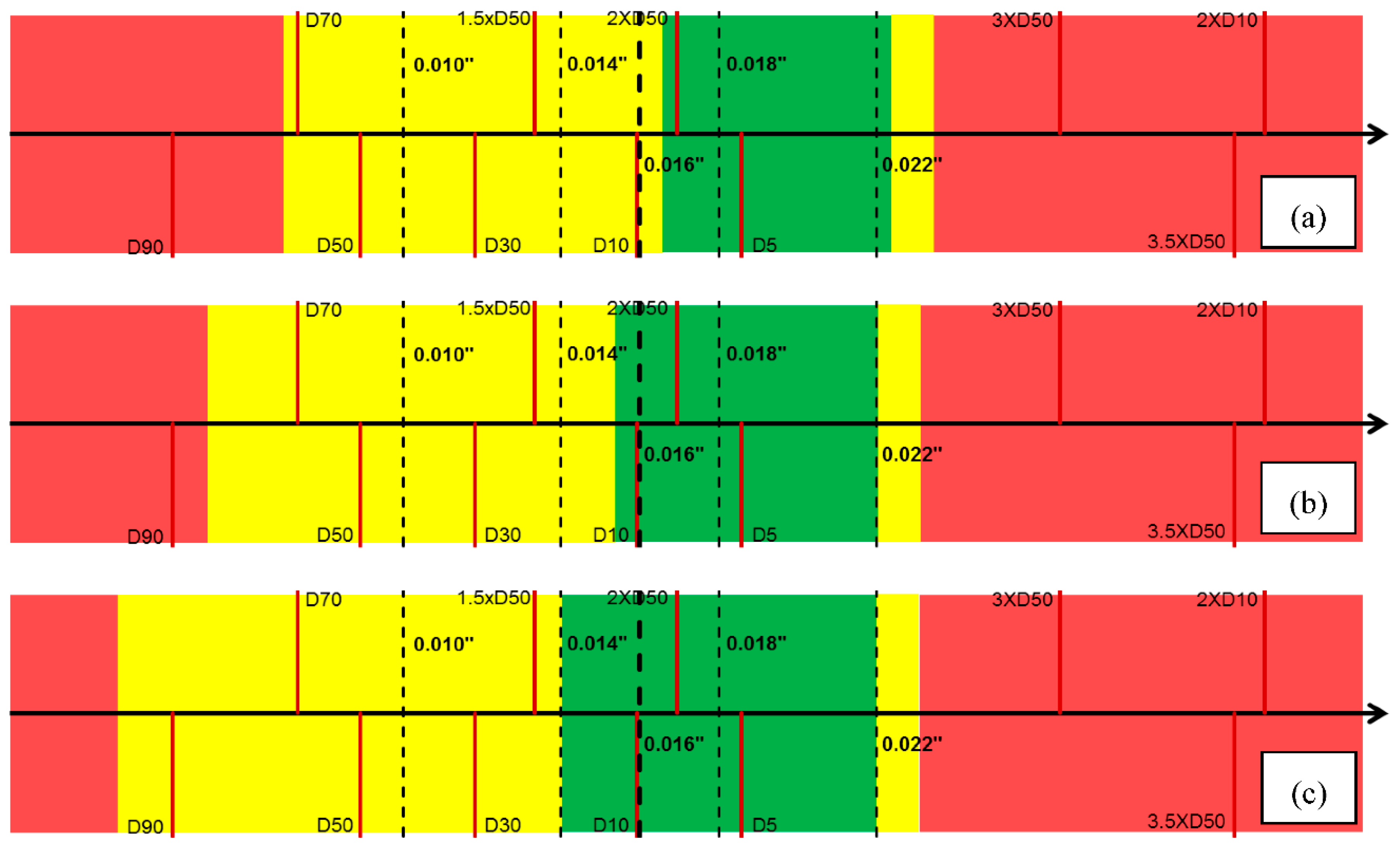 Energies 13 05685 g015