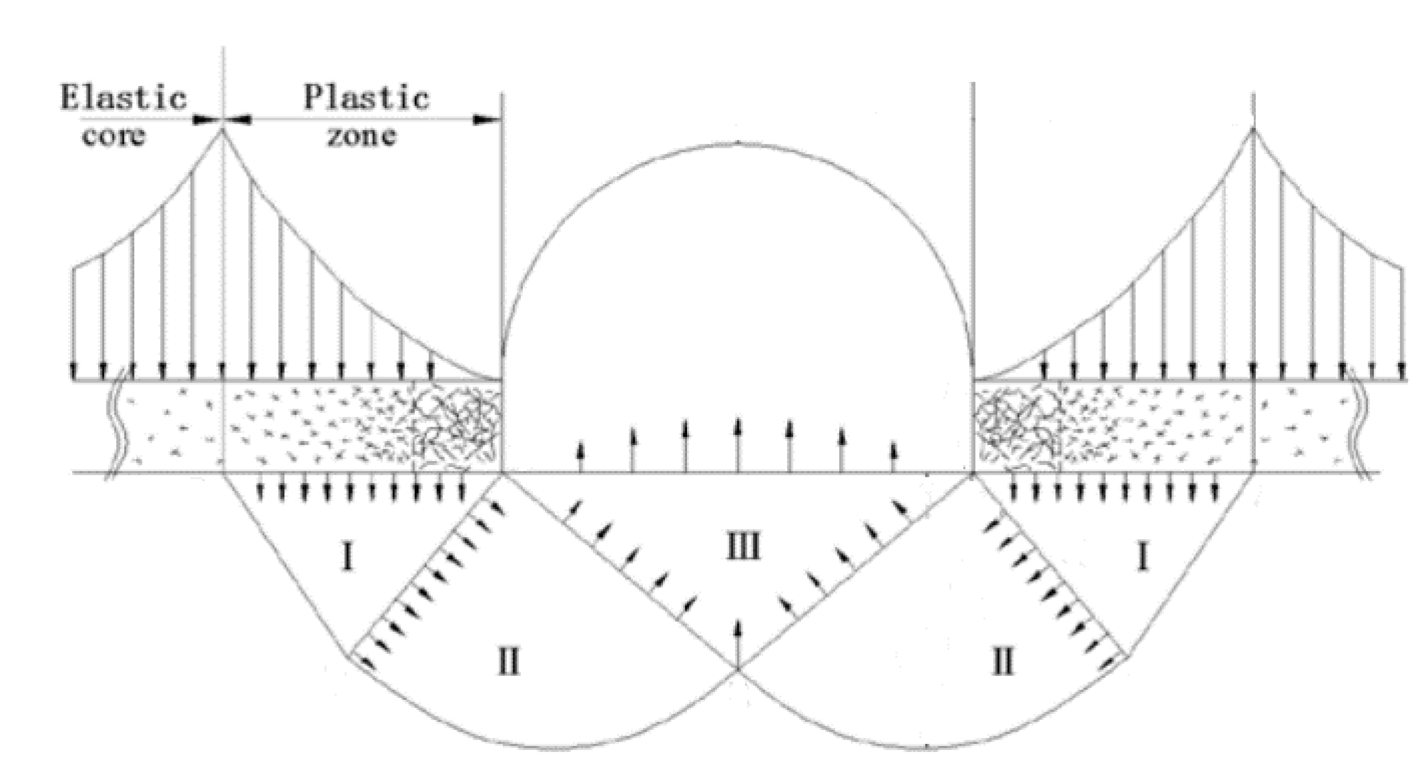 Energies 13 05686 g002 Energies 13 05686 g002
