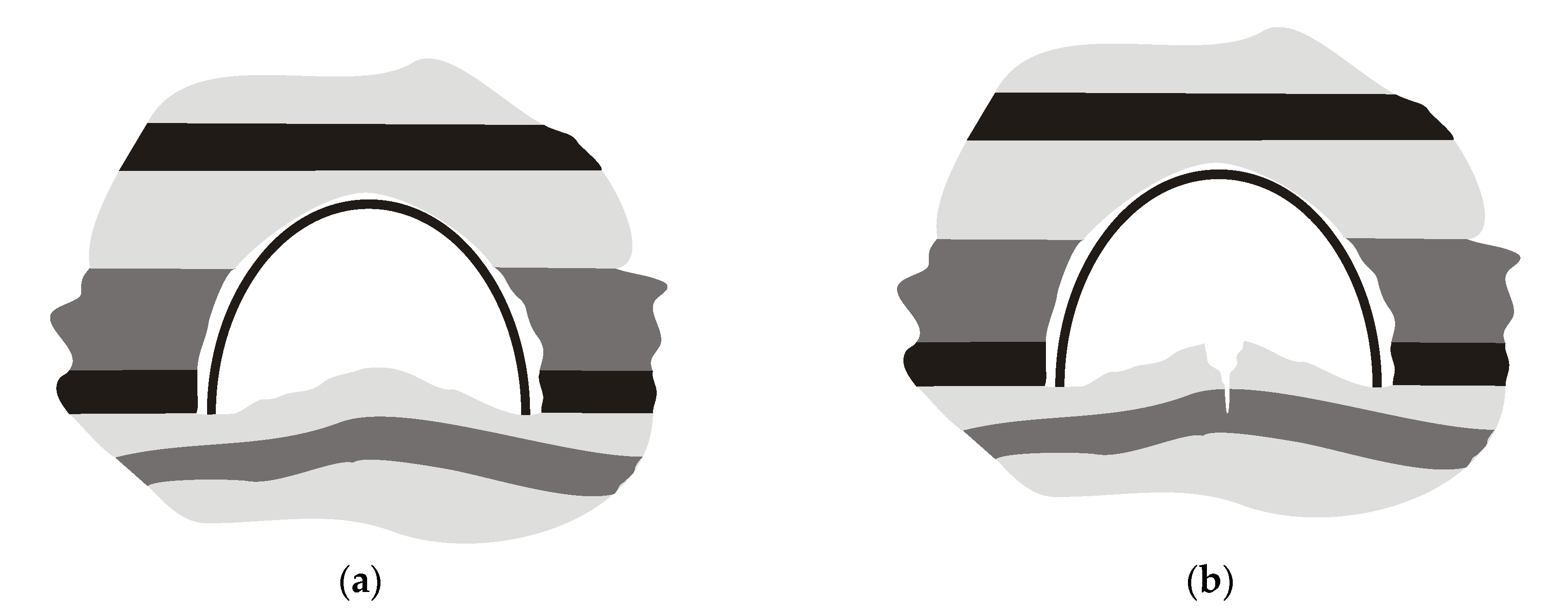 Energies 13 05686 g003 Energies 13 05686 g003