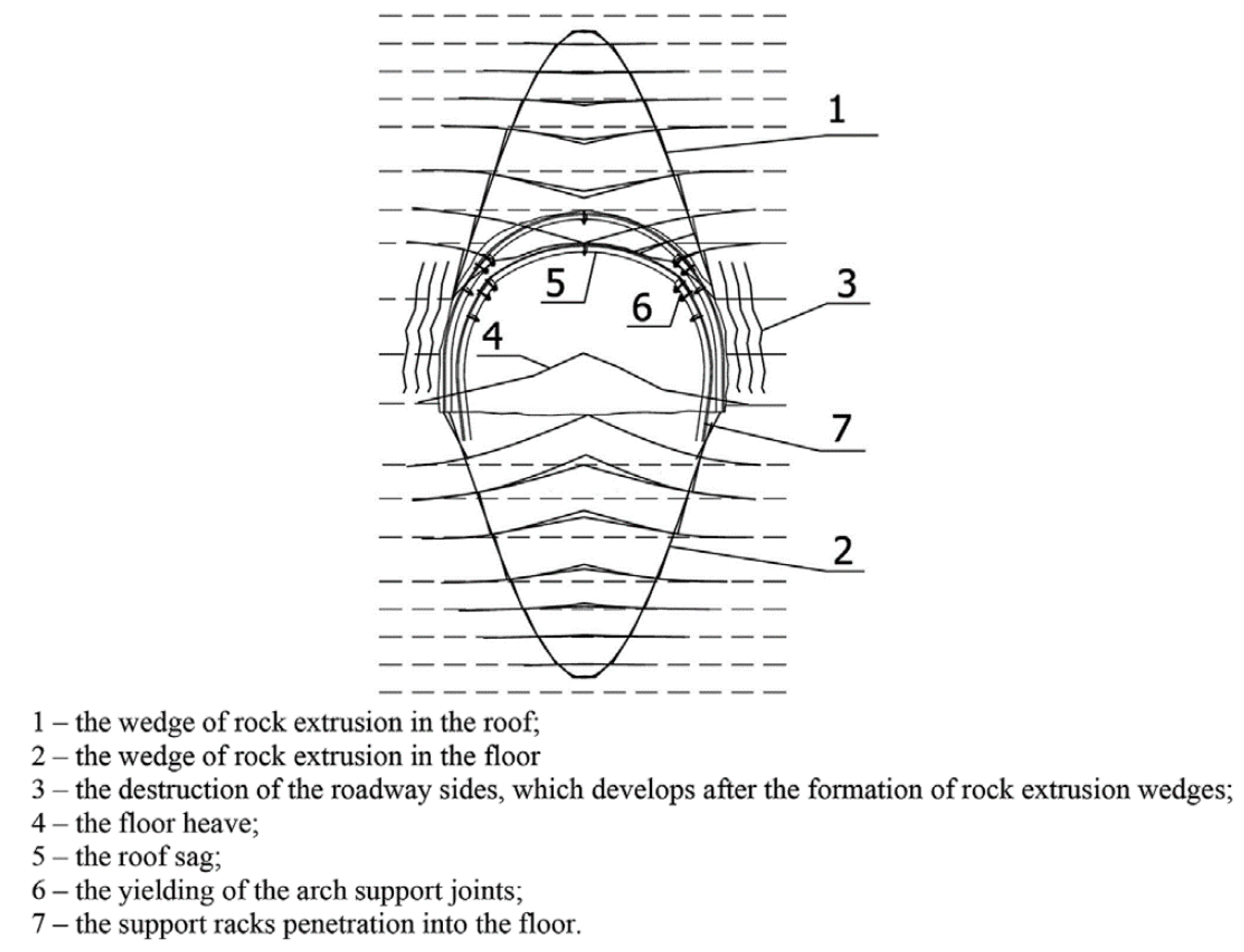 Energies 13 05686 g004 Energies 13 05686 g004