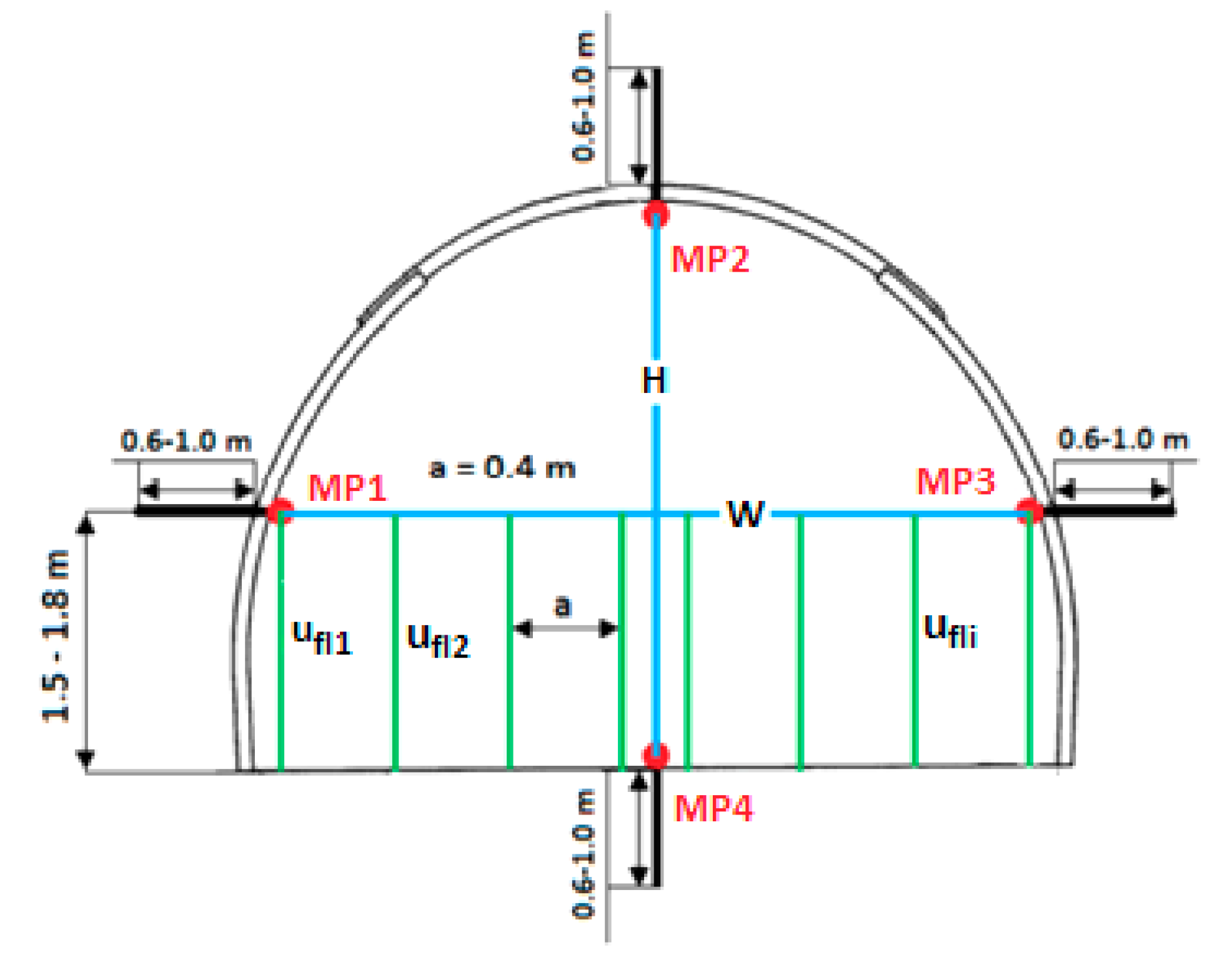 Energies 13 05686 g006 Energies 13 05686 g006