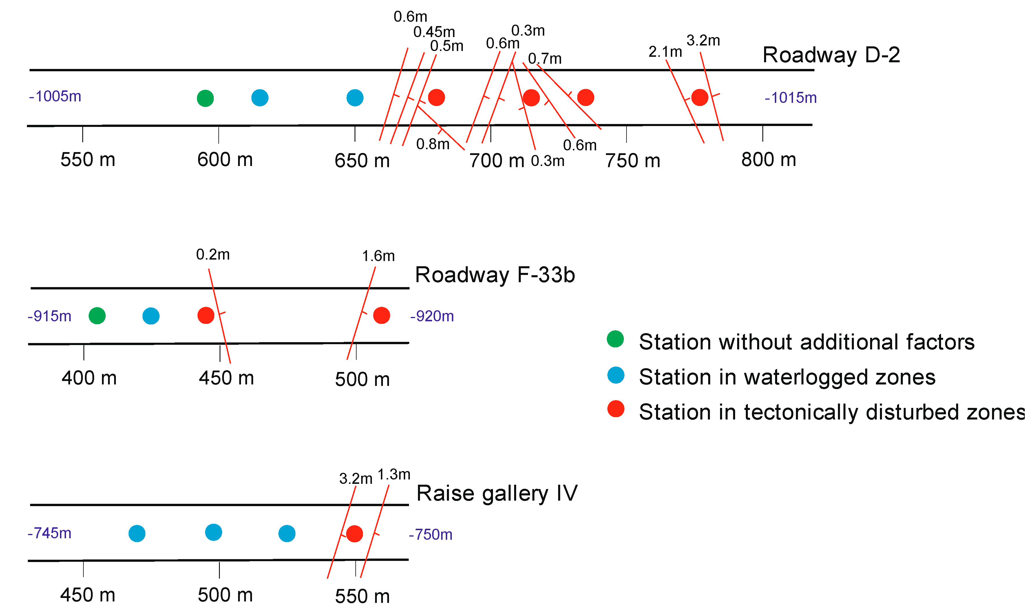 Energies 13 05686 g007 Energies 13 05686 g007