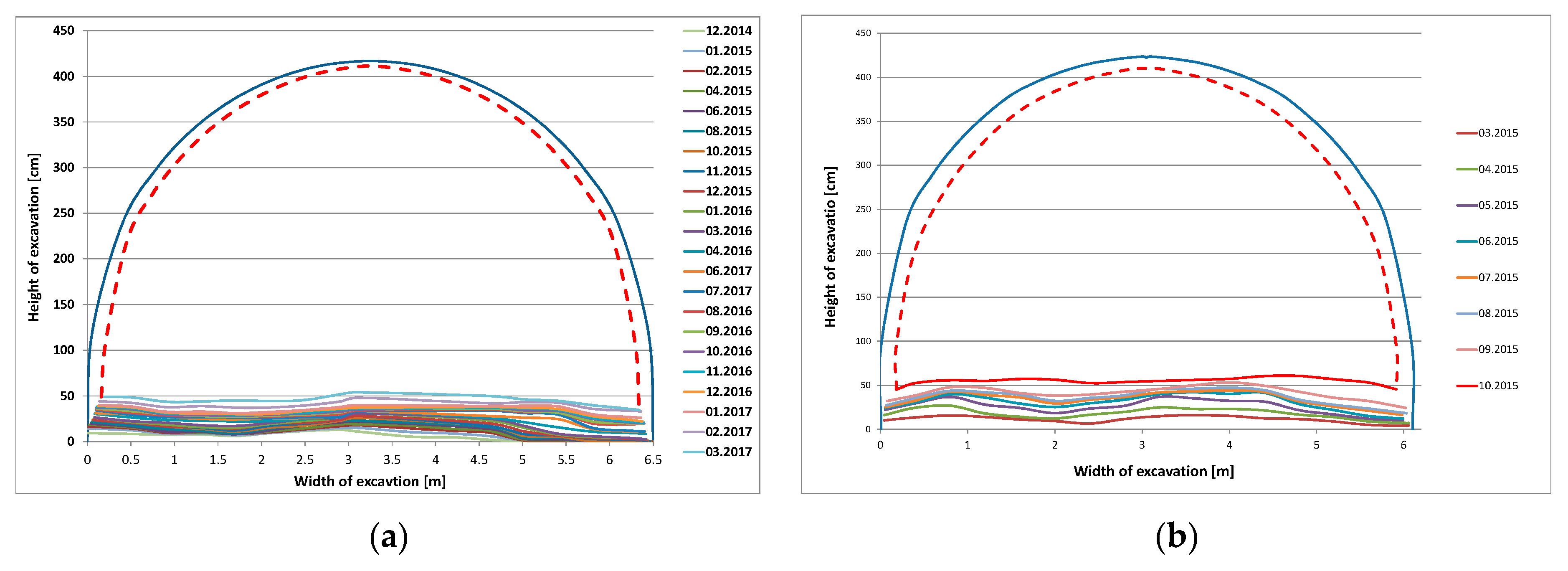 Energies 13 05686 g008 Energies 13 05686 g008