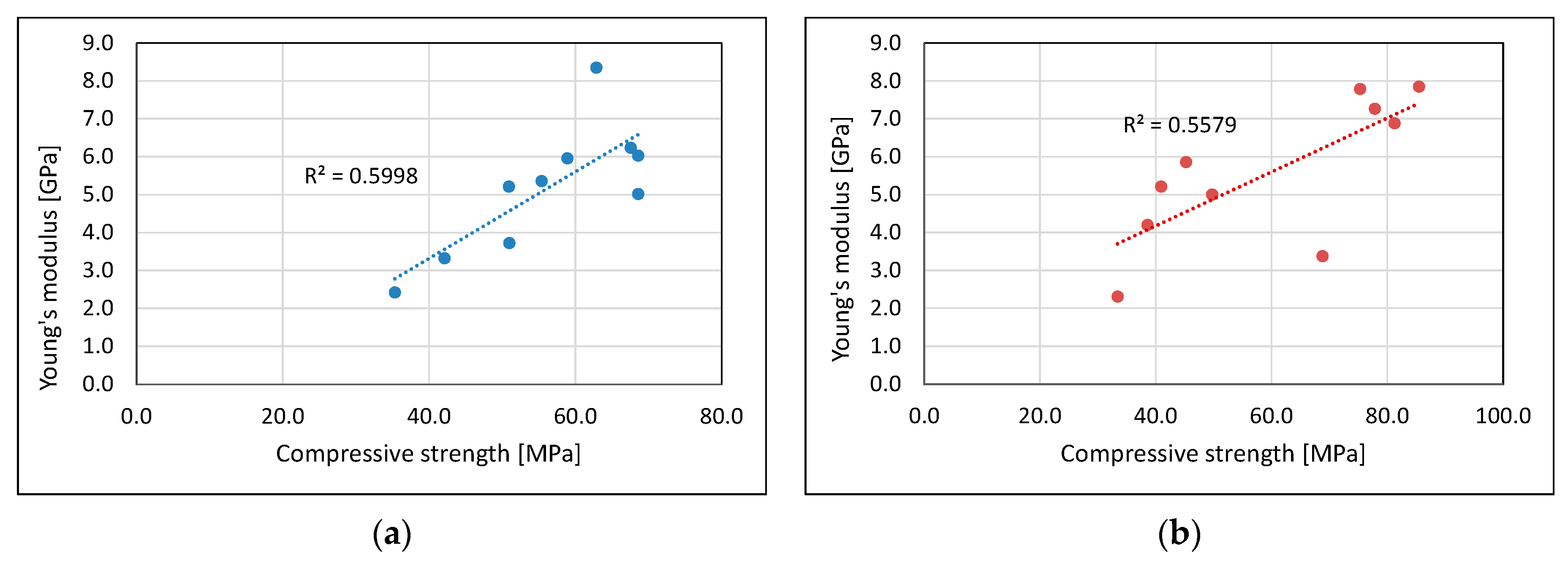 Energies 13 05686 g010 Energies 13 05686 g010
