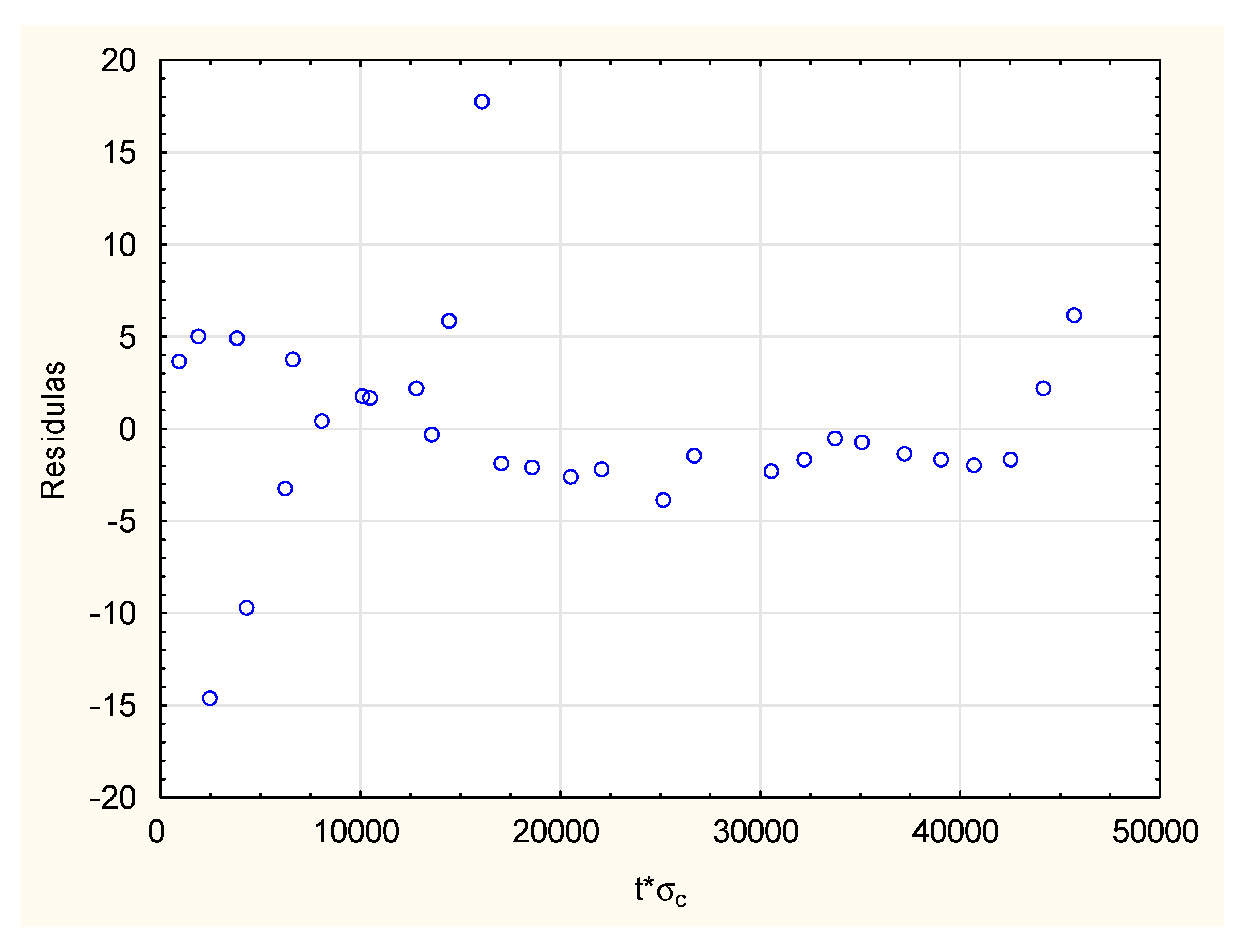 Energies 13 05686 g012 Energies 13 05686 g012