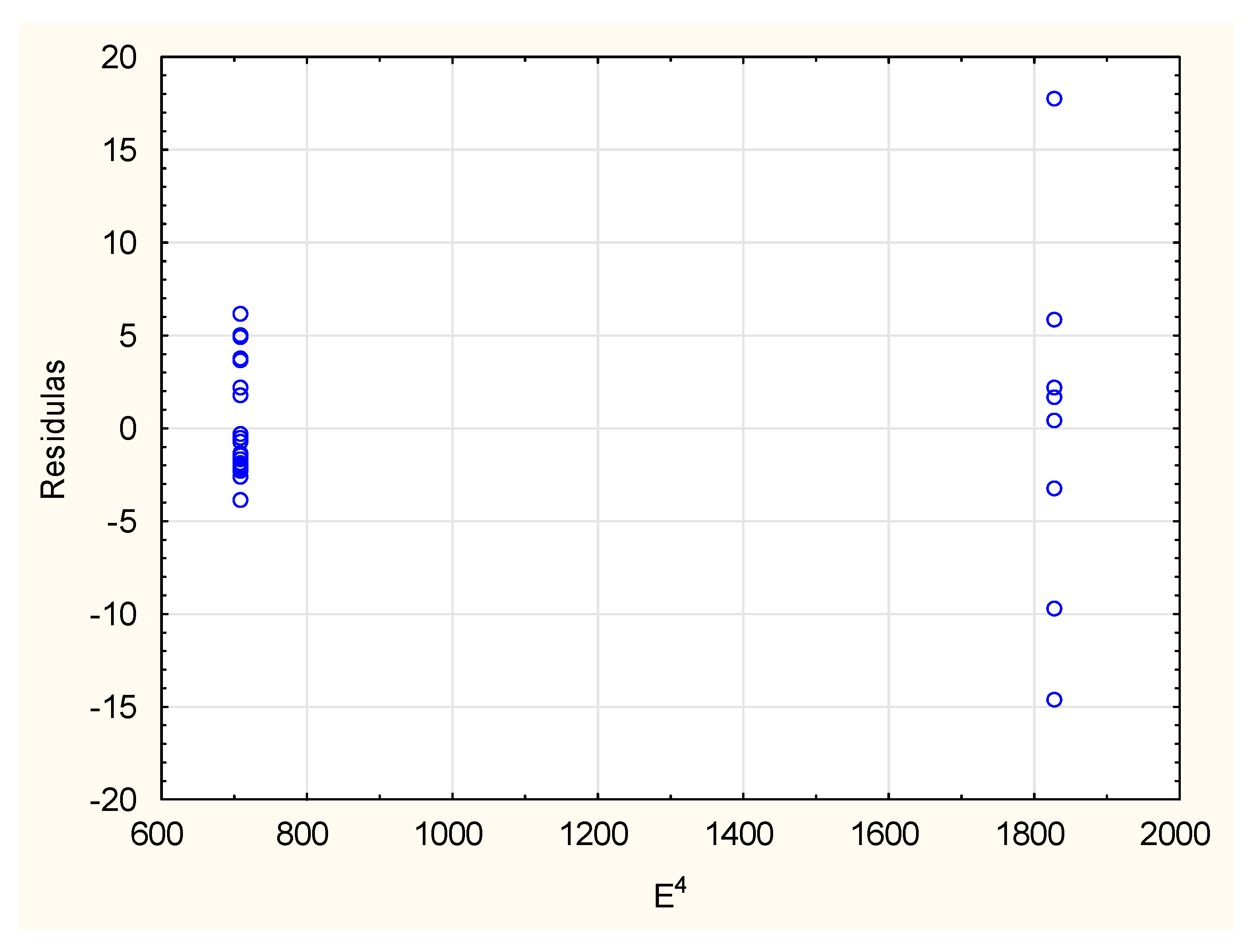 Energies 13 05686 g013 Energies 13 05686 g013