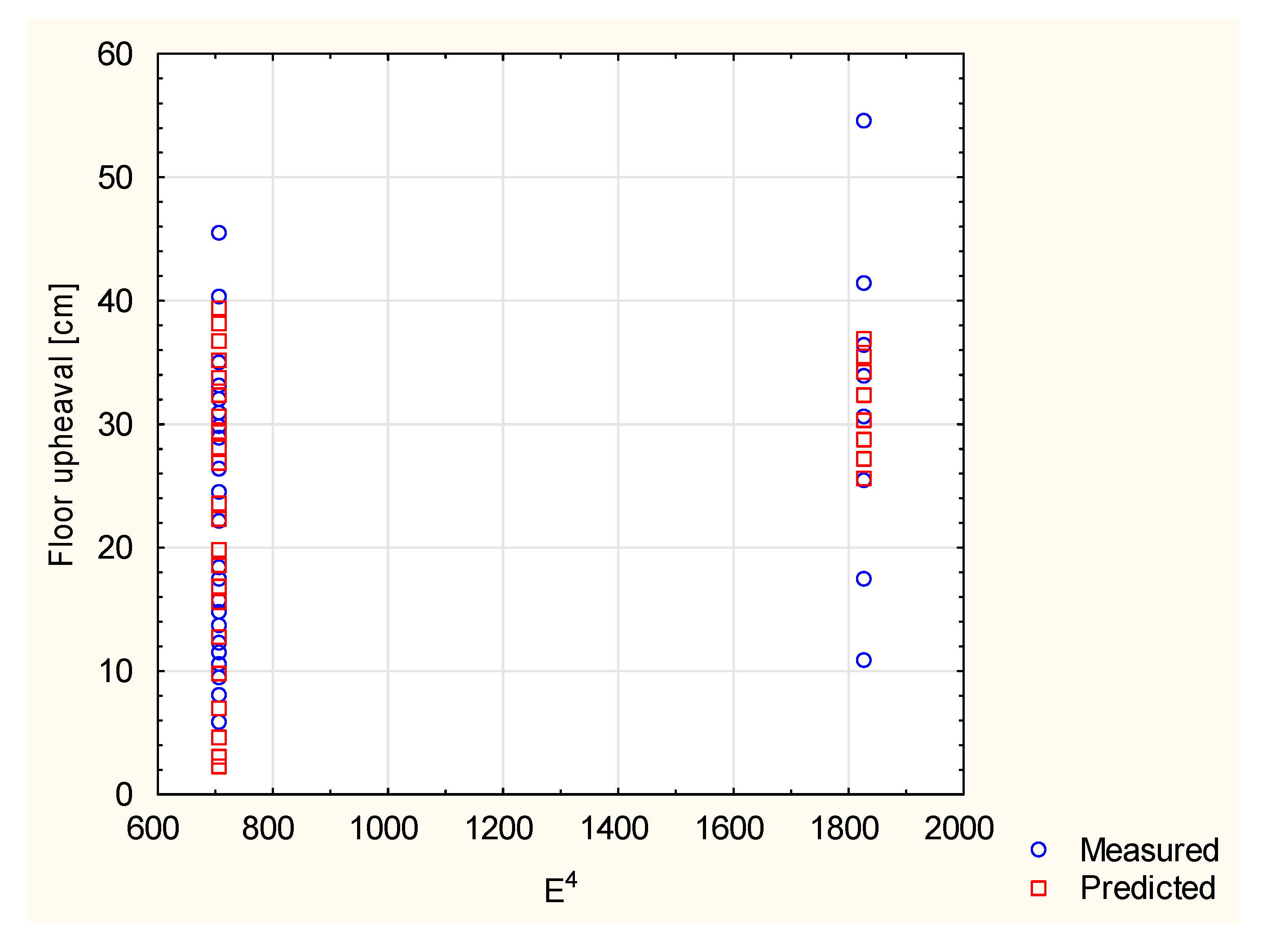 Energies 13 05686 g014 Energies 13 05686 g014