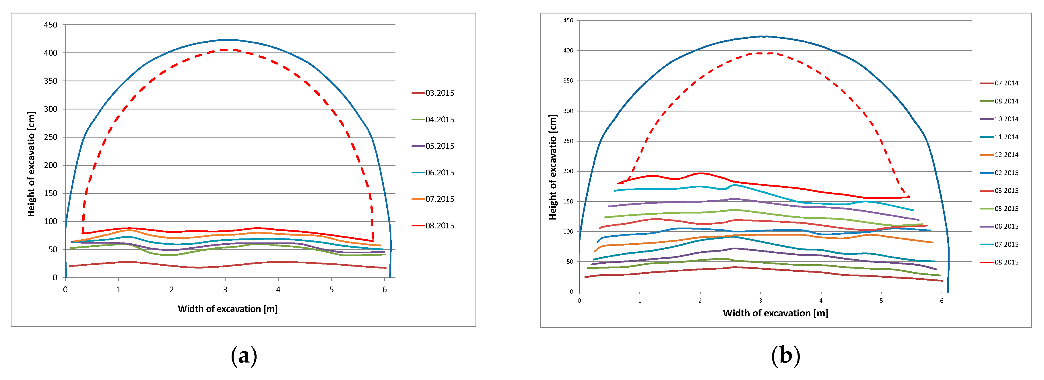 Energies 13 05686 g015 Energies 13 05686 g015
