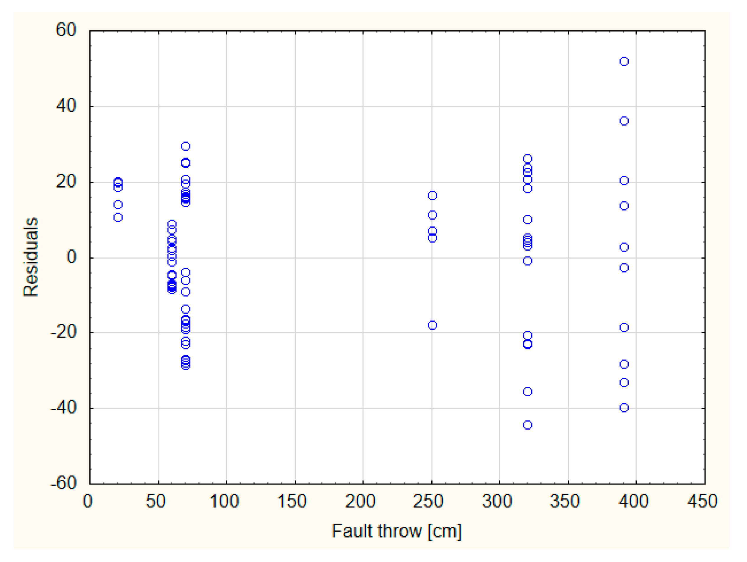 Energies 13 05686 g021 Energies 13 05686 g021