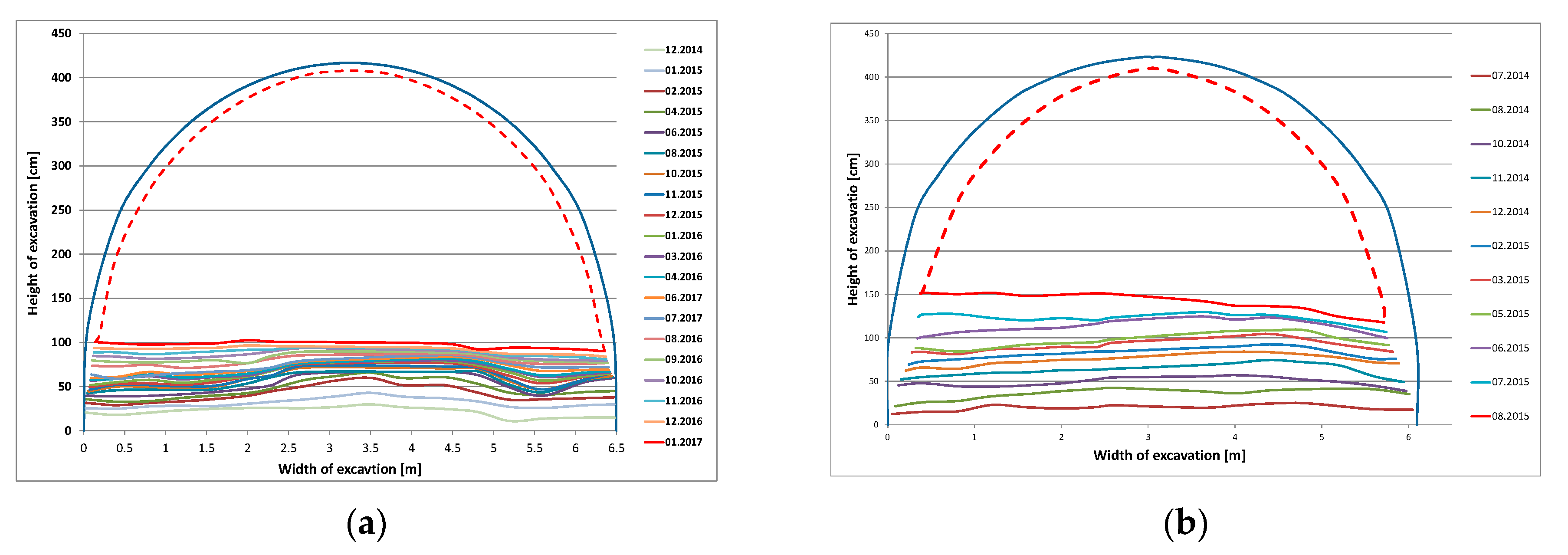 Energies 13 05686 g022 Energies 13 05686 g022