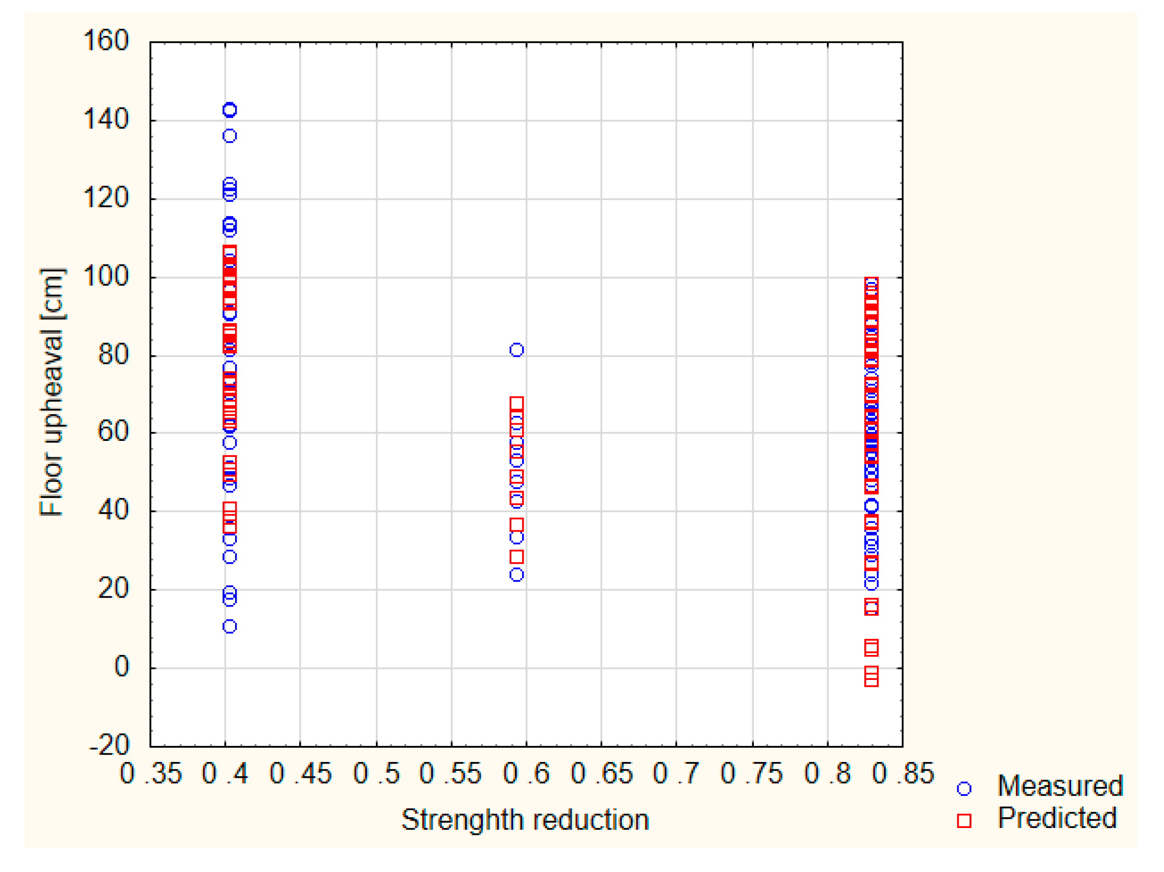 Energies 13 05686 g026 Energies 13 05686 g026