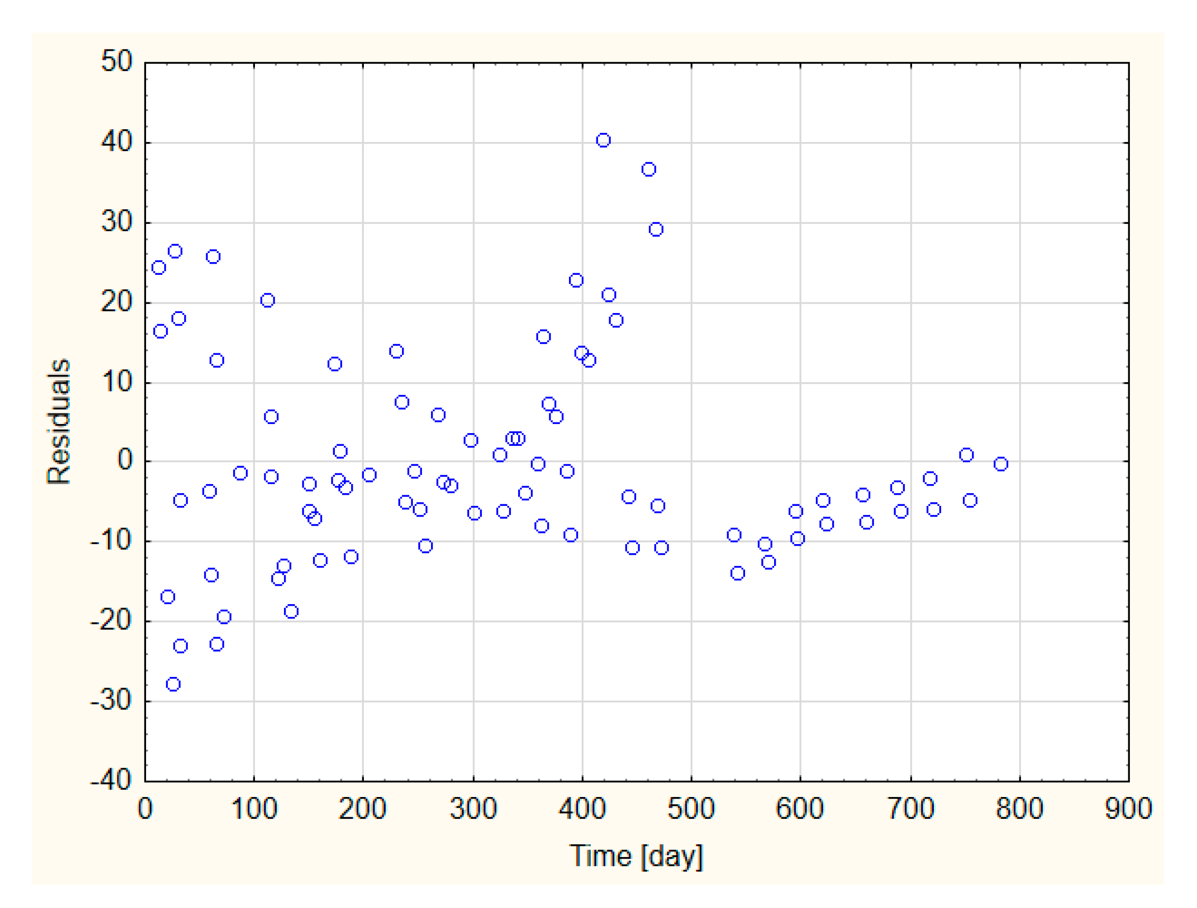 Energies 13 05686 g027 Energies 13 05686 g027